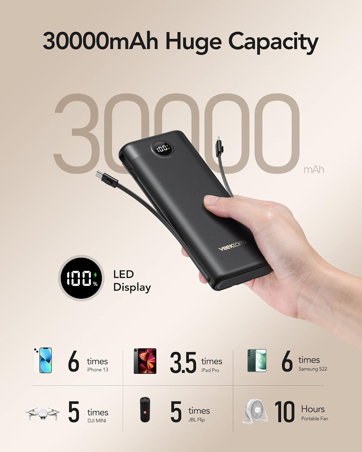 VEEKTOMX Portable Charger,30000mAh Power Bank with Built-in Cable and 22.5W Fast Charging,Travel Camping Essential,for iPhone 17/16/15/14, Android, etc(1 Pack)