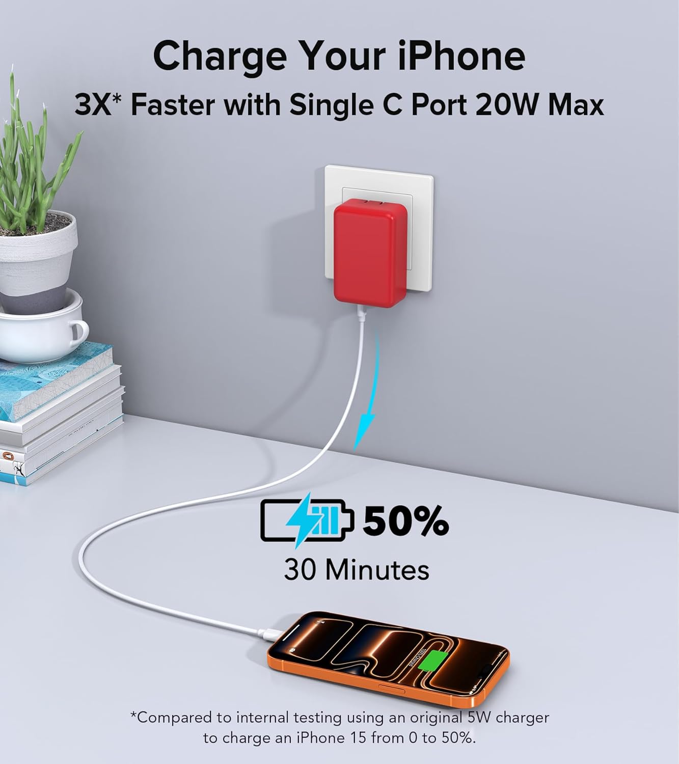 [2-Pack] Flat USB C Wall Charger,40W Fast USB C Charger Block,4-Port PD Power Adapter +QC Wall Plug Multiport Type C Charging Block Cube Compatible with iPhone 17 16 15 14 13 12 Pro Max XR XS 8 7(Red)