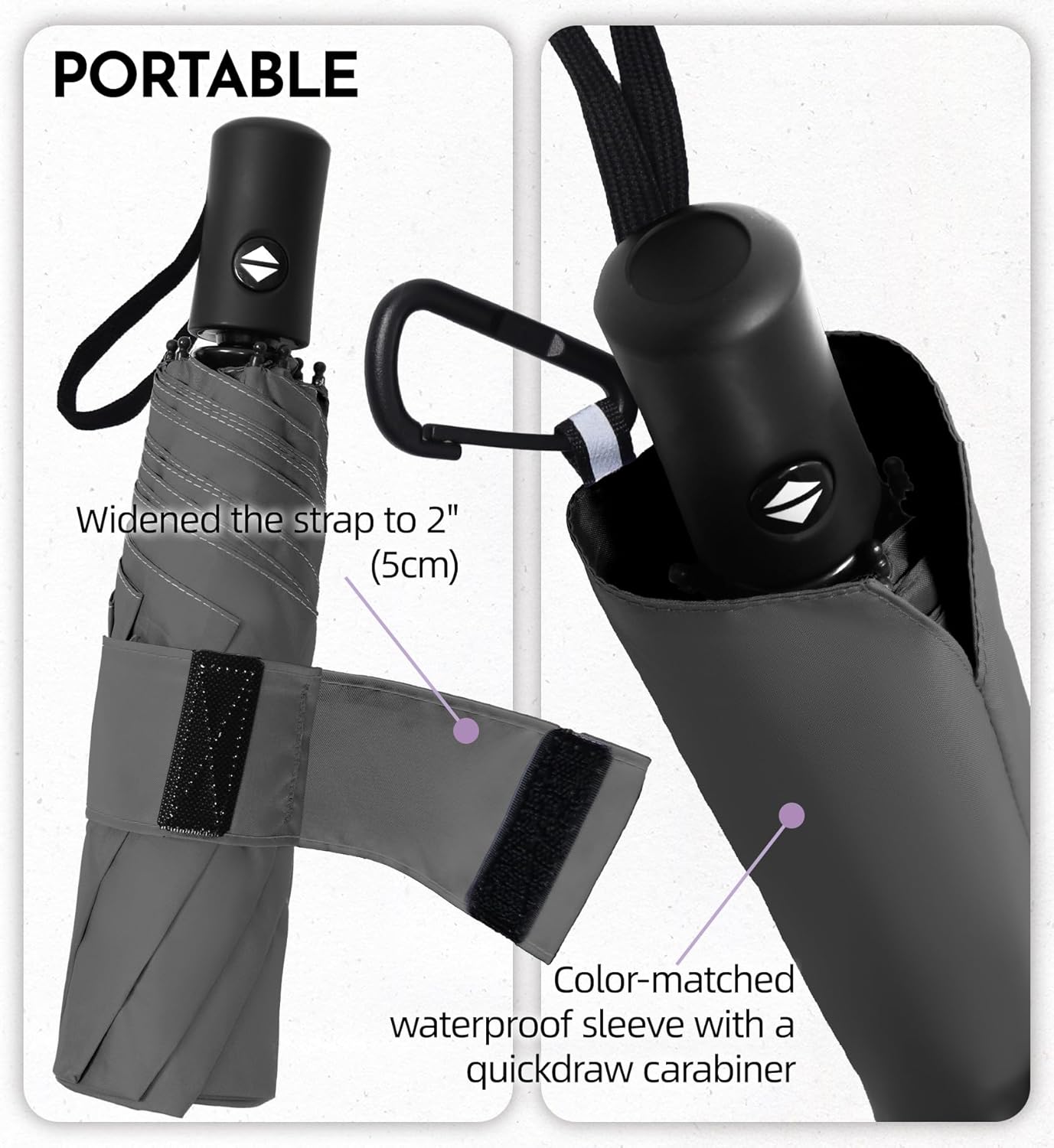 Compact Travel Windproof Umbrella, 43" Auto open/close Folding Quick Dry Umbrellas for Rain, Lightweight Portable Small for Backpack Car, less force to Fold for Women Men Kids, TSA Approved