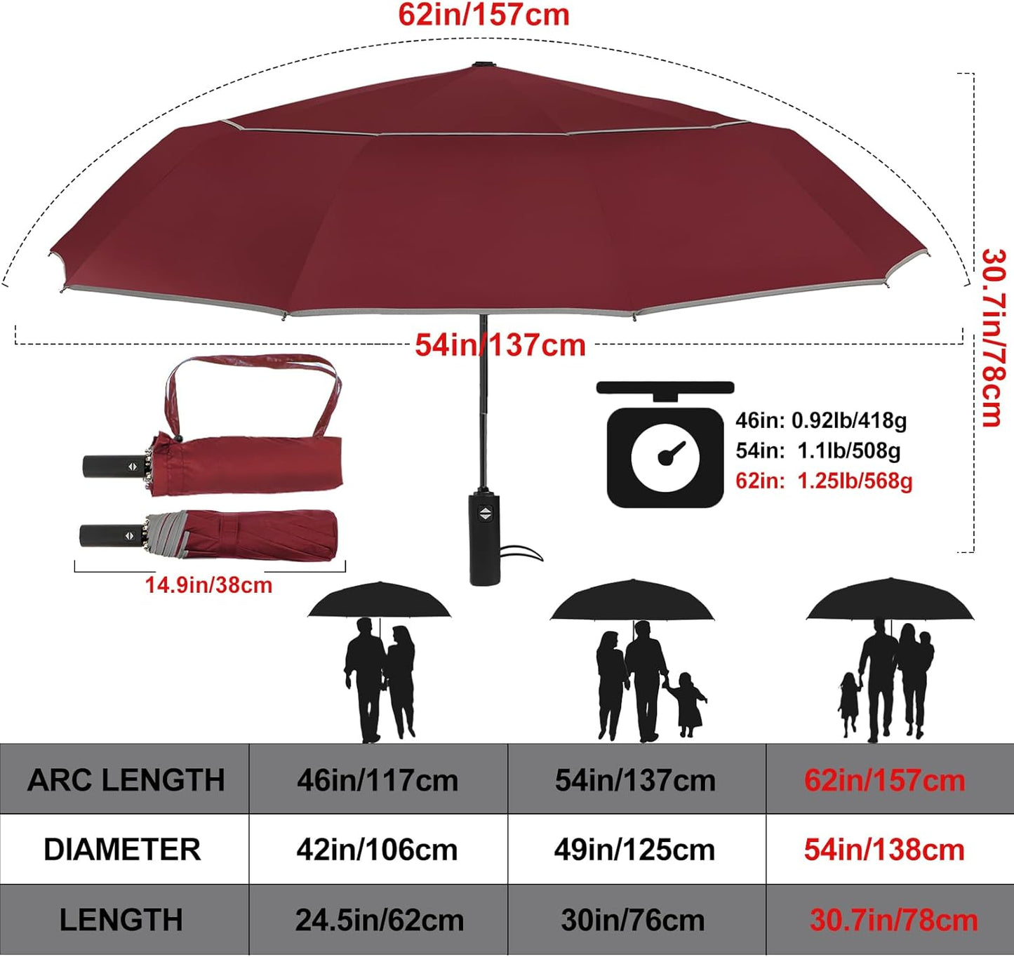 Satol Extra Large Golf Umbrella, 46/54/62 Inch Windproof 10 Ribs Vented Double Canopy Reflective Strips Automatic Open/Close Waterproof UV Protection Portable Compact Umbrella for Outdoor & Travel