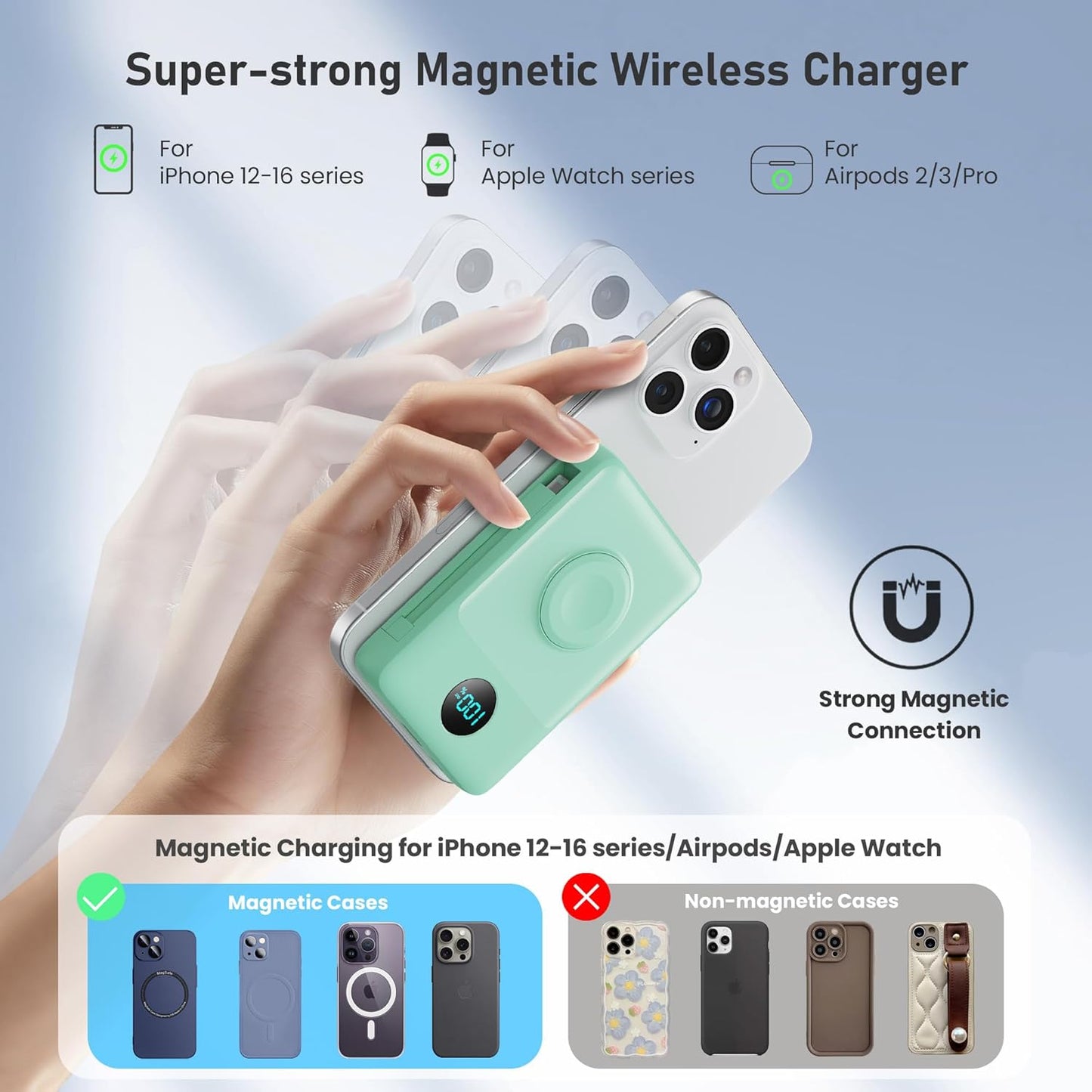 Magnetic Portable Charger for iPhone with Built-in Cables, 6-in-1 10800mAh Power Bank with iWatch Charger & LCD Display,25W Fast Charging Battery Pack for iPhone 17/16/15/14/13/12,Apple Watch (Green)