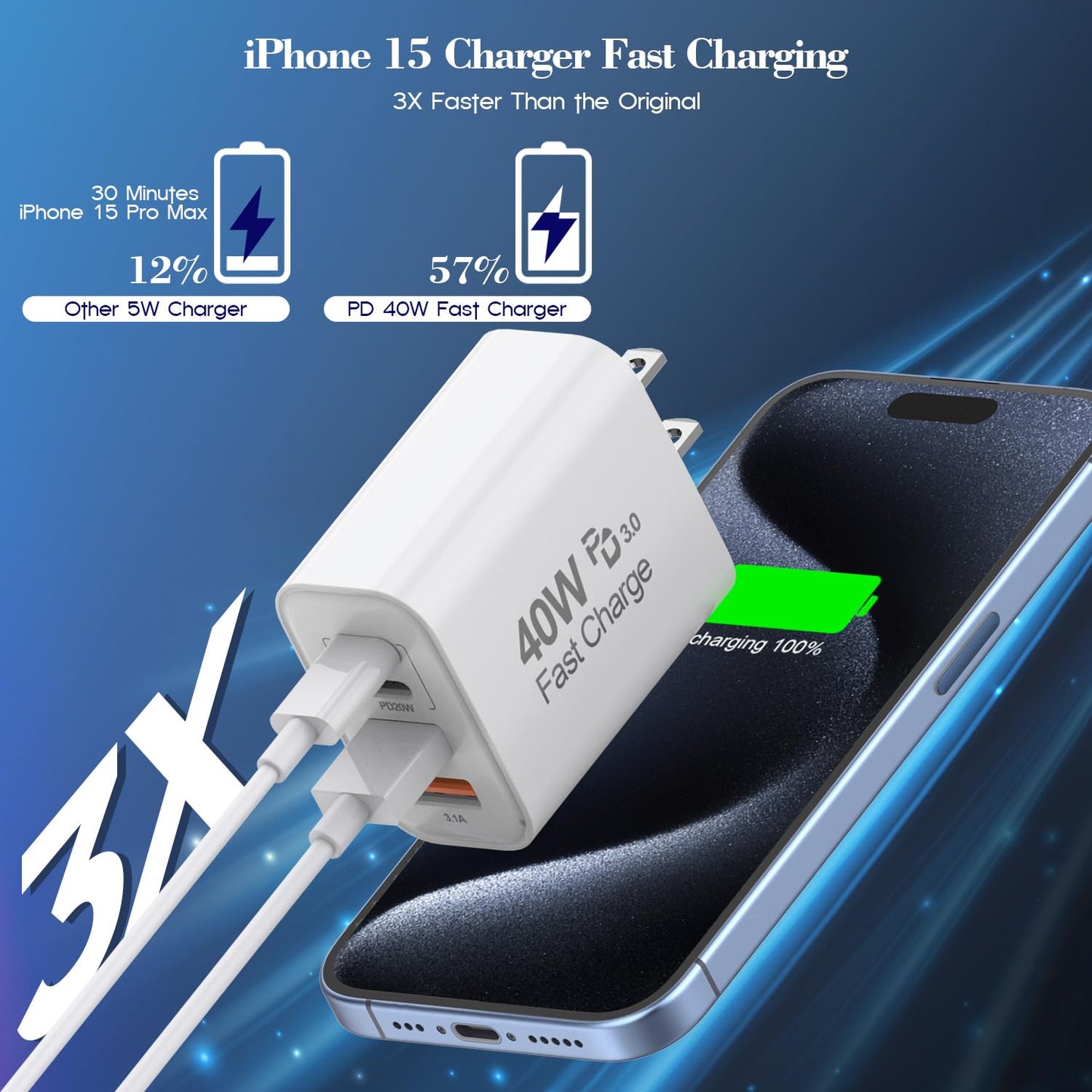 40W iPhone 17 16e 15 Charger Block Fast Charging,2Pack USB C Wall Charger,4-Port Fast USB Wall Adapter PD + QC Multiport Block Cube for iPhone 17 Air/17 Pro/Pro Max/16/16 Pro/15/14/13/12/11/Pro Max/XS