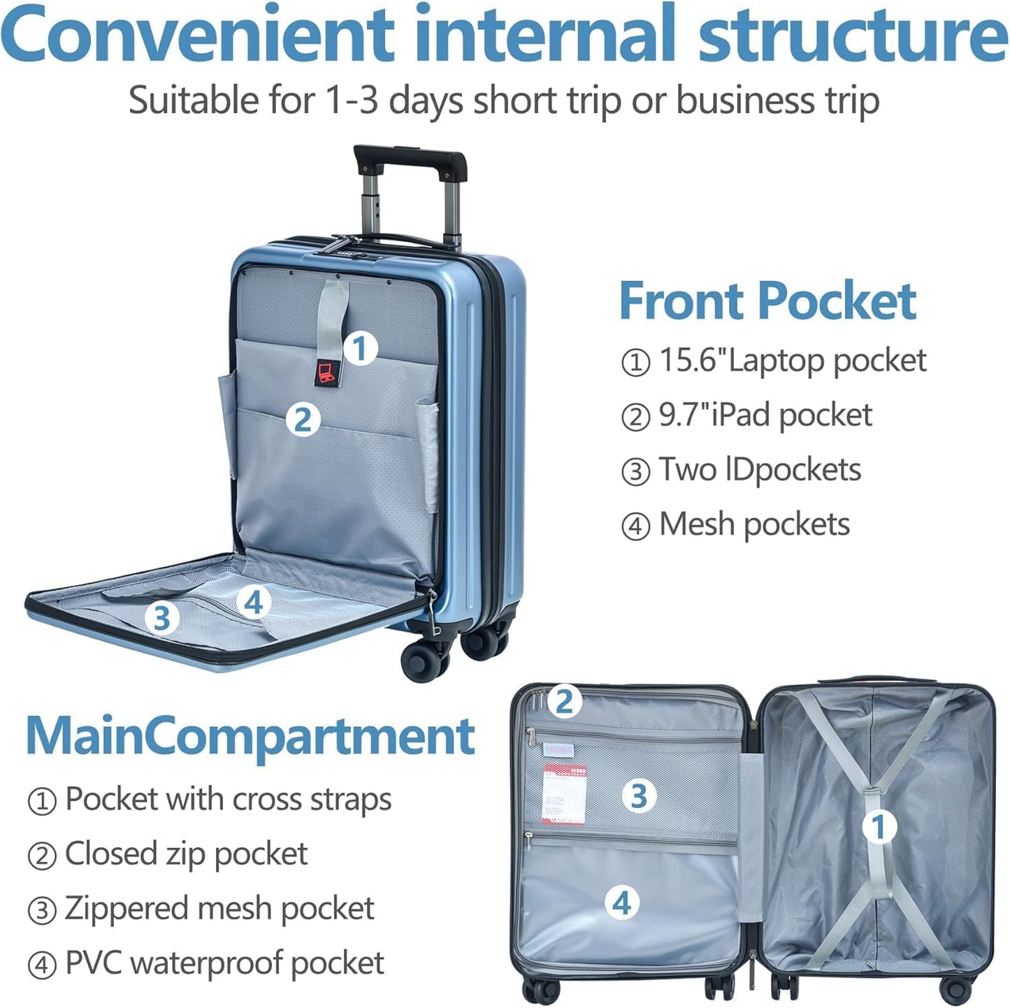 2pcs 20/28" Luggage Set Lightweight HardShell, Only 20 Inch Carry On 21.65*15.35*7.87" Cabin Suitcase with Front Pocket, 28 Inch 19.68*11.81*29.92" Checked Luggage, YKK Zipper, TSA Lock, Blue