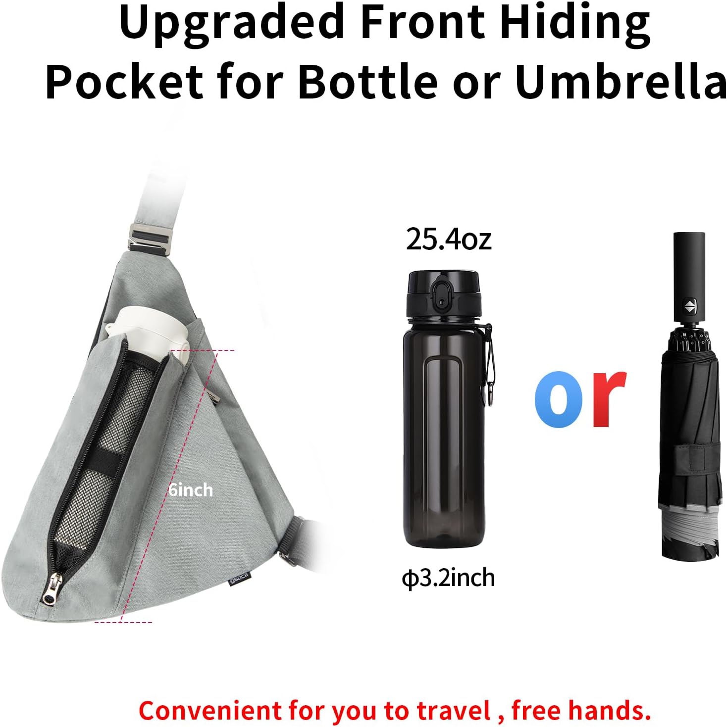 Sling Bag for Men,RFID Crossbody Hiking Backpack Chest Shoulder Tactical Bag with Water Bottle Bag