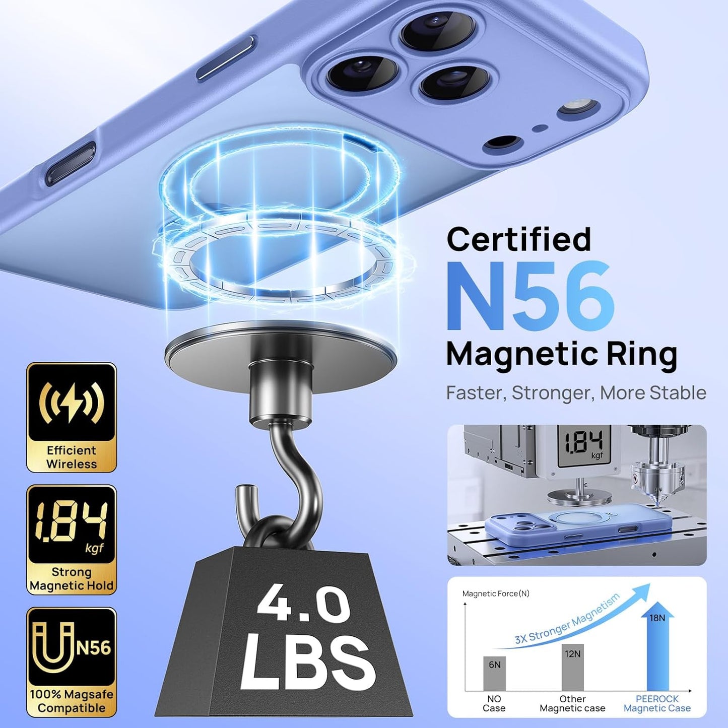 360° Spin Magnetic Stand for iPhone 17 Pro Max Case, [Fit for MagSafe][Military Protection][Full Camera Protection] Adjustable Kickstand iPhone Case for iPhone 17 Pro Max 6.9", Blue