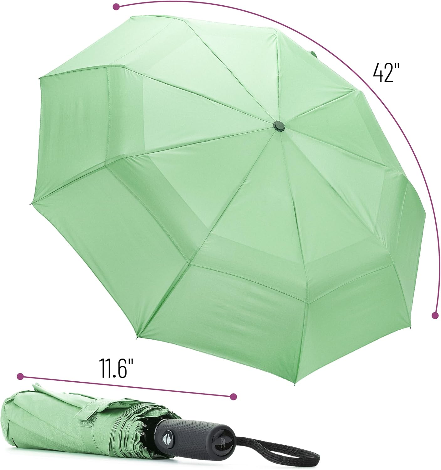 Mr. Pen- Windproof Travel Umbrella, Automatic Umbrellas for Rain, Compact