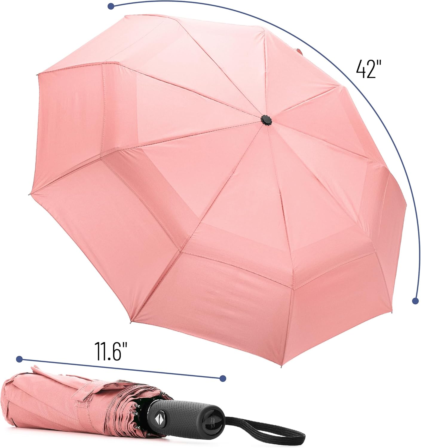 Mr. Pen- Windproof Travel Umbrella, Automatic Umbrellas for Rain, Compact