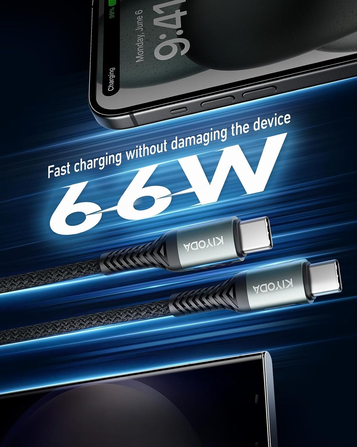 USB C to USB C Cable Coiled 6FT 2Pack, Braided Type C Charger for Car 66W Fast Charging Cord Compatible with iPhone 17 16 15, iPad, Samsung Galaxy, Google Pixel, Moto, LG, TCL Phones