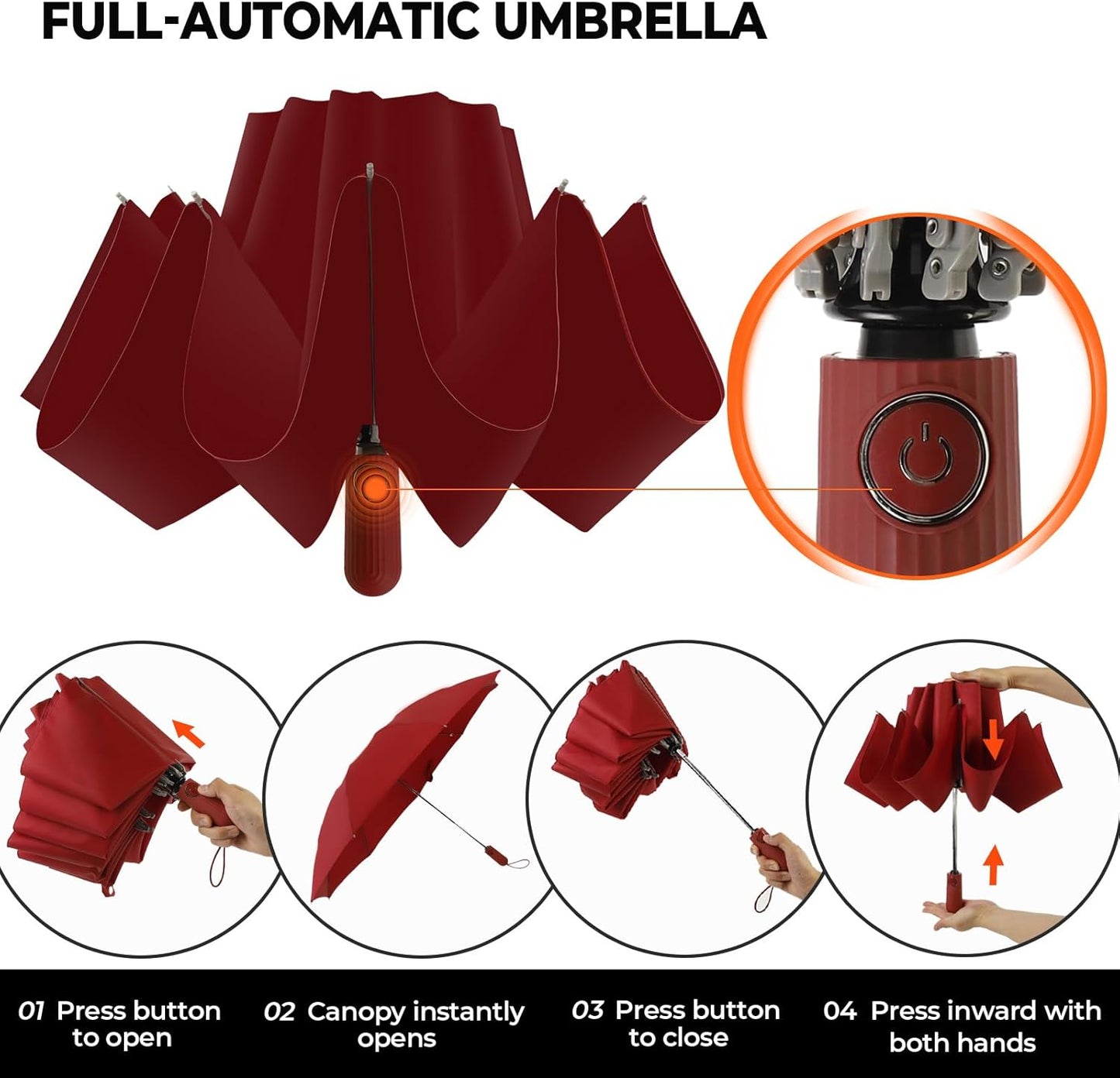 Compact Inverted Travel Umbrella, Automatic Open Close, 9-Rib 46 Inch Windproof Umbrella