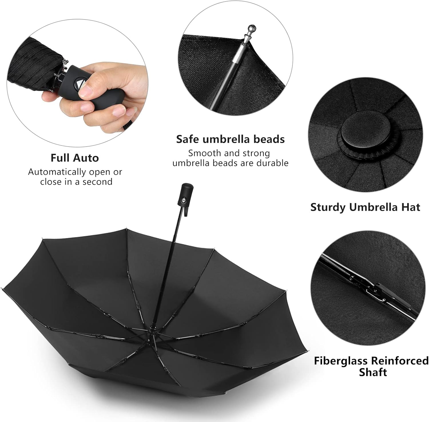 RONIARE 2 Packs Travel Umbrellas for rain Windproof Compact Umbrella Folding Small Strong and