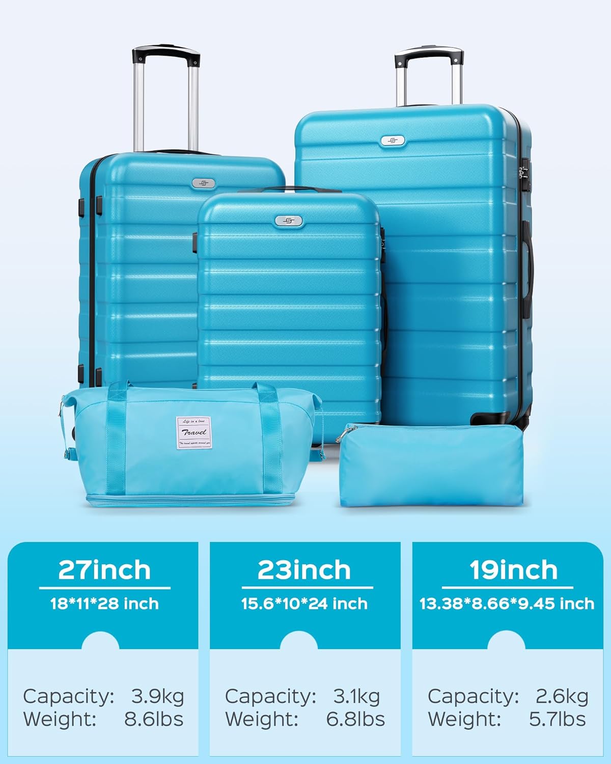 Suitour Luggage Sets 5 Piece Hardshell Suitcases with Spinner Wheels TSA Lock, Lightweight ABS