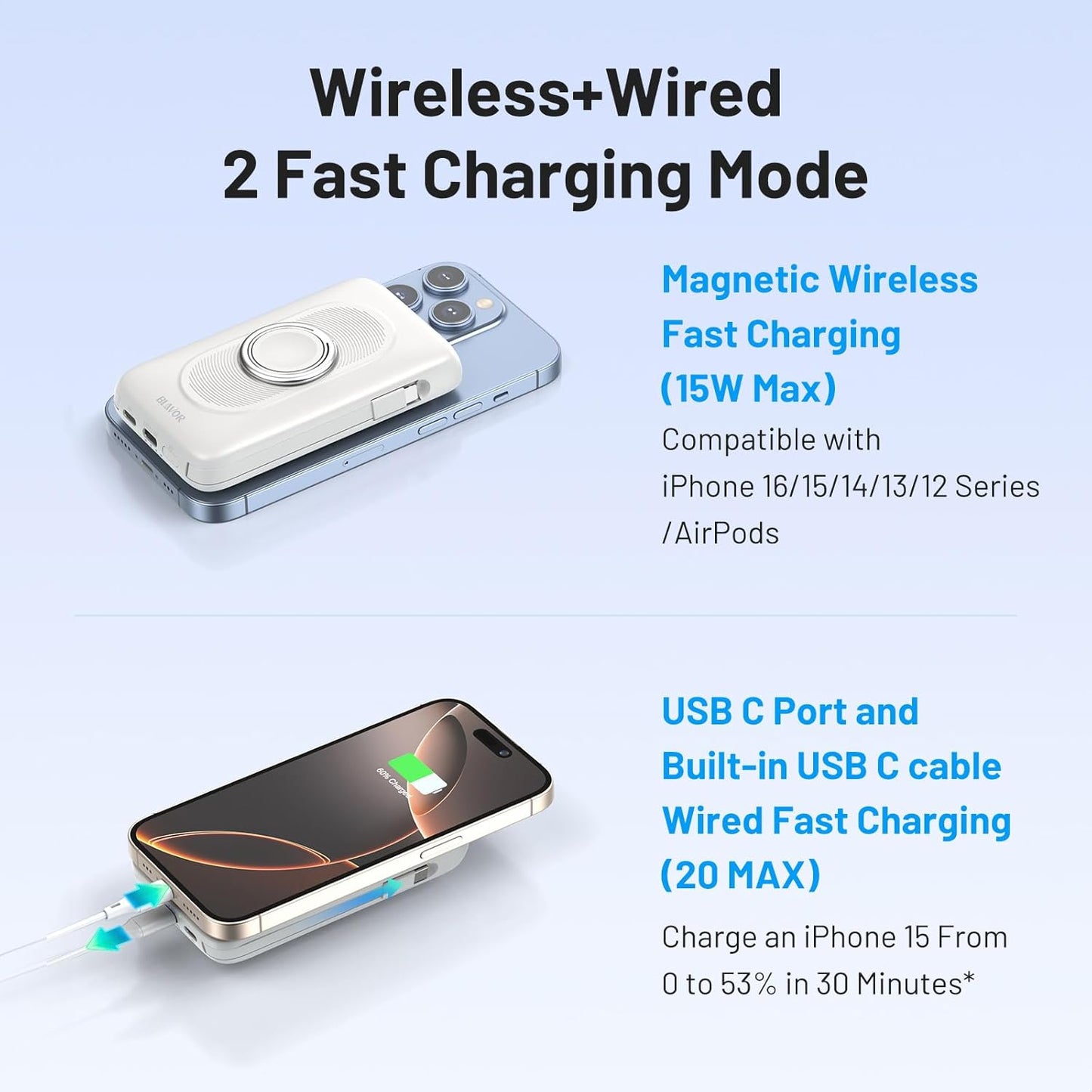 BLAVOR for Magsafe Portable Charger with Built-in Cables, 20W Fast Charging, 10000mAh Magnetic Wireless Power Bank, Battery Pack with Stand for iPhone 16/15/14/13/12, Powerbank for Apple Watch(White)