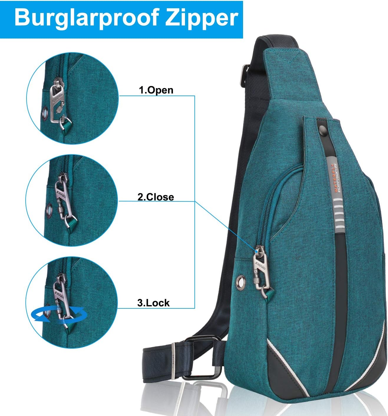 WATERFLY Tiny Crossbody Sling Backpack Anti Theft Backpack for Traveling Chest Shoulder Bag (Teal Blue)