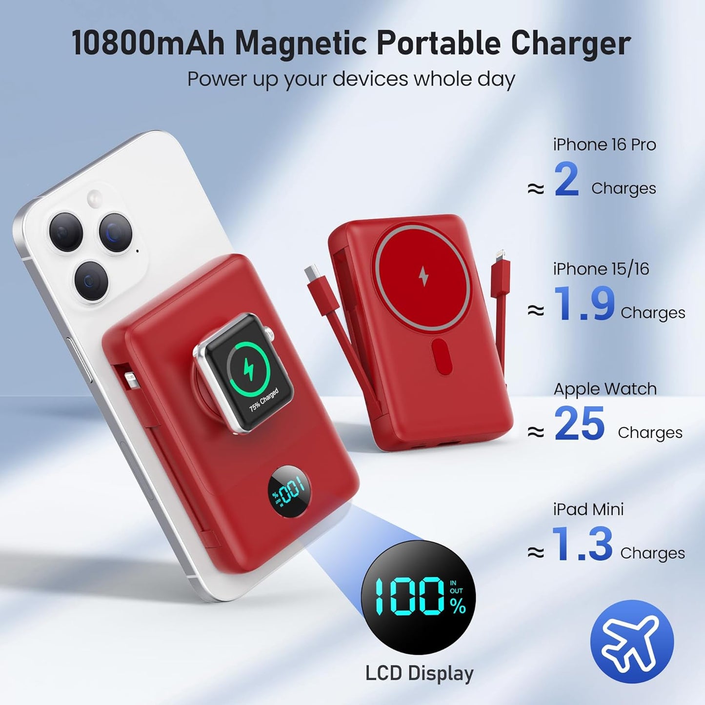 Magnetic Portable Charger for iPhone with Built-in Cables, 6-in-1 10800mAh Power Bank with iWatch Charger & LCD Display,25W Fast Charging Battery Pack for iPhone 17/16/15/14/13/12,Apple Watch (Red)