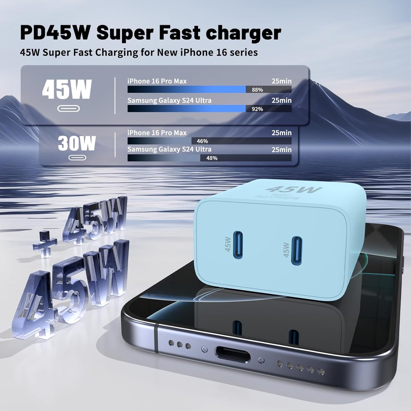 iPhone 16 15 Pro Max Charger Fast Charging,45W Dual Port USB C Fast Charger Block [2-Pack] & Extra