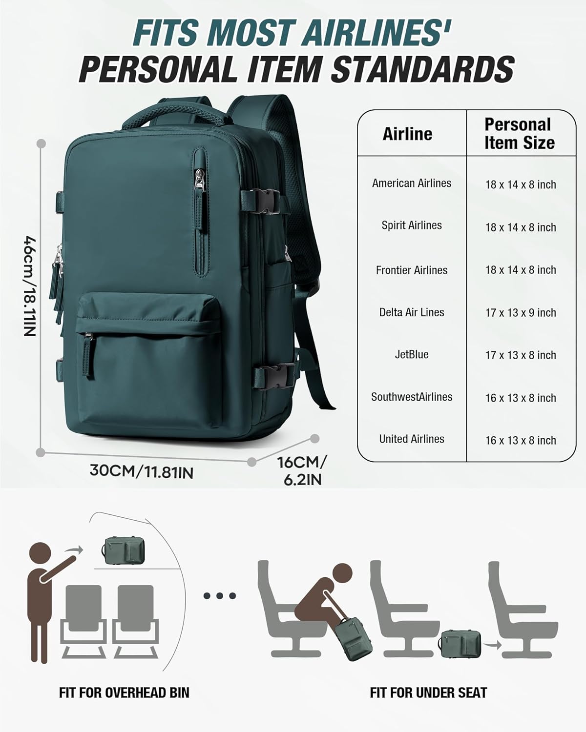 Vacuum Backpack Travel with Pump,Vacuum Seal Backpack Travel,Flight Approved 18x14x8, Work Business Vacpack Laptop Backpack for Women Men,Peacock Blue