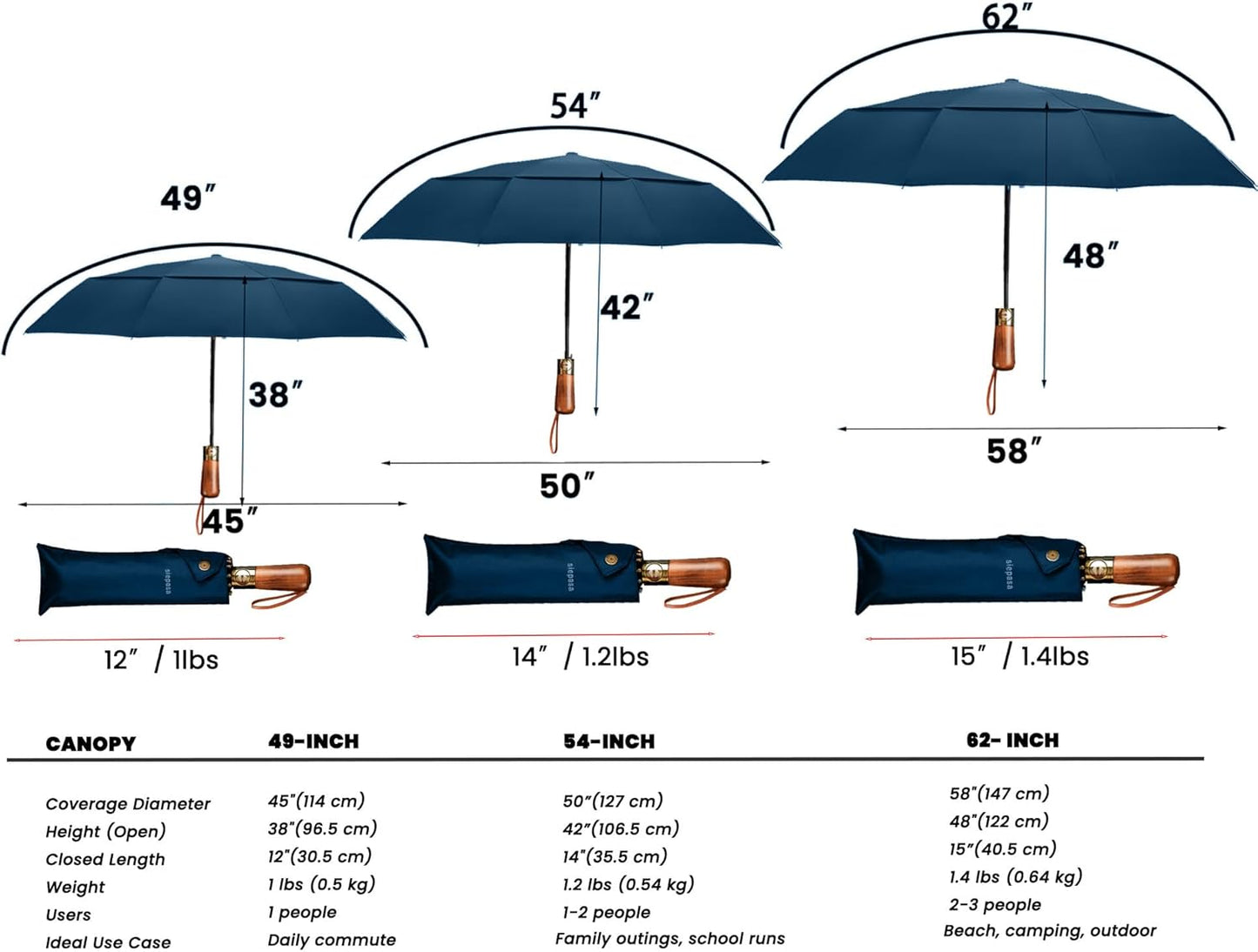 SIEPASA 49/54/62 Inch Windproof Golf Umbrella - Automatic Open/Close, Real Wood Handle - Large Folding Travel Umbrella for Wind, Rain & Sun Protection.