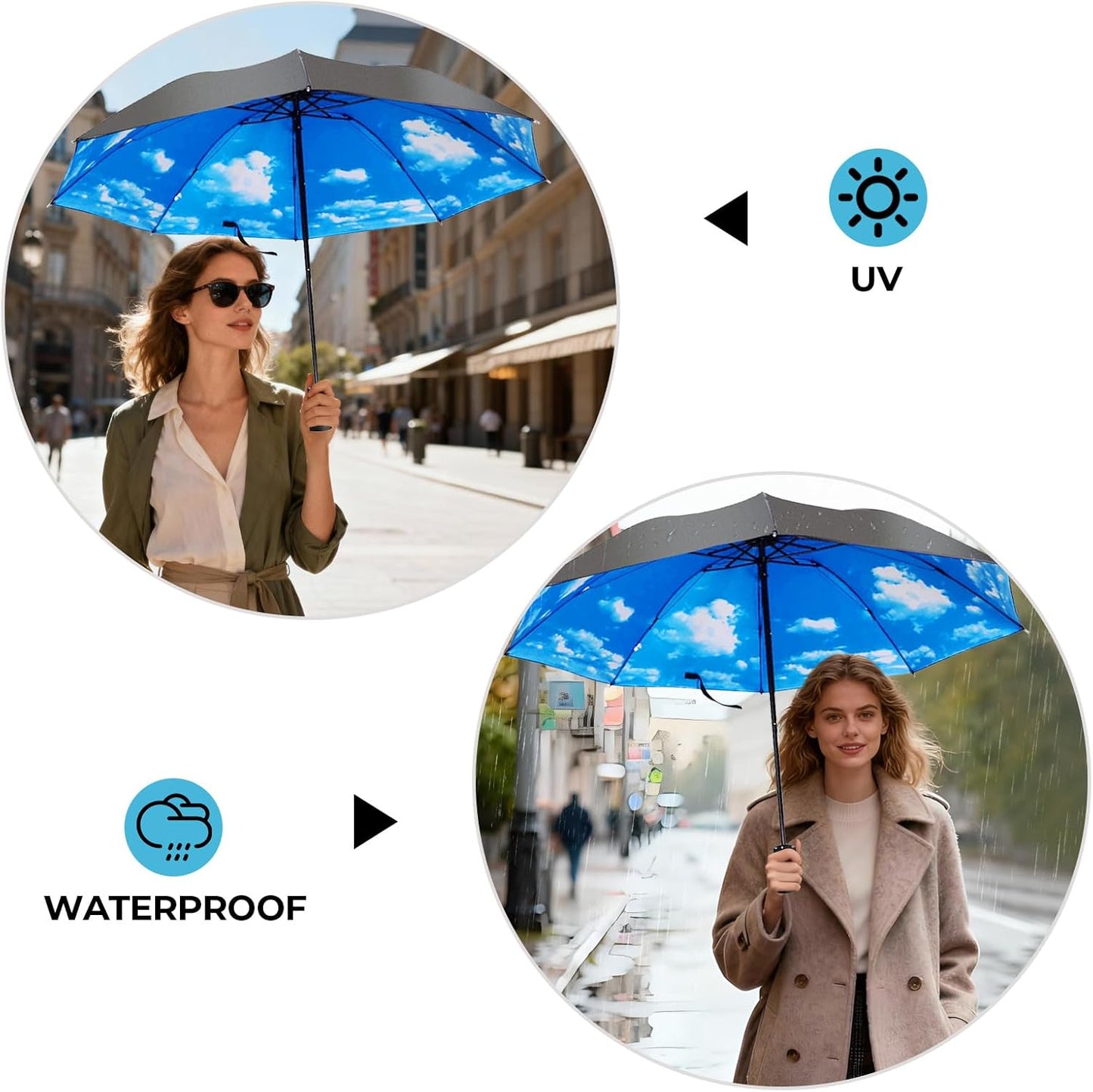LLanxiry Compact Travel Umbrella, Mini Windproof Umbrellas for Rain & Sun, Small Lightweight Outdoor UV Umbrella, Portable Folding Umbrellas for Travel