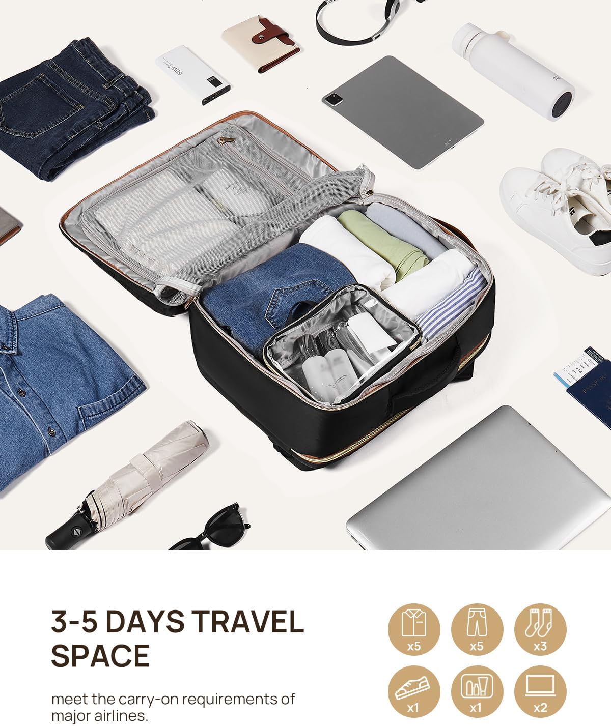 Telena Travel Backpack for Women, 15.6 inch Laptop Backpack TSA Carry on Backpack Personal Item