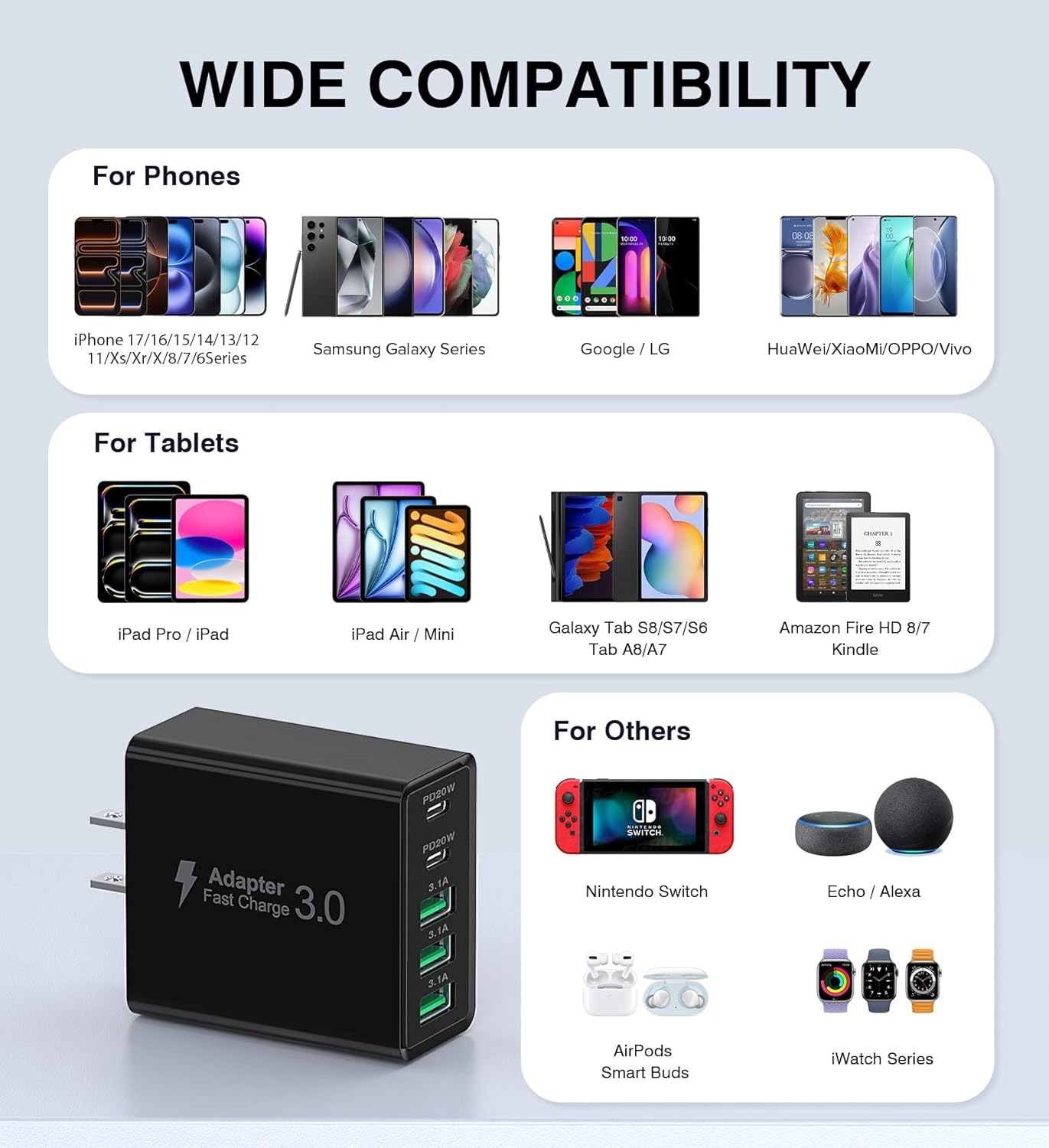 [2-Pack] USB C Wall Charger, 60W USB C Charger Block 5-Port PD Fast Charging Blocks,2USB C+3USB A Multiport Plug,Type C Power Adapter Brick Cube for iPhone 17/16/15/14/13/Pro,Samsung,for Switch（Black）