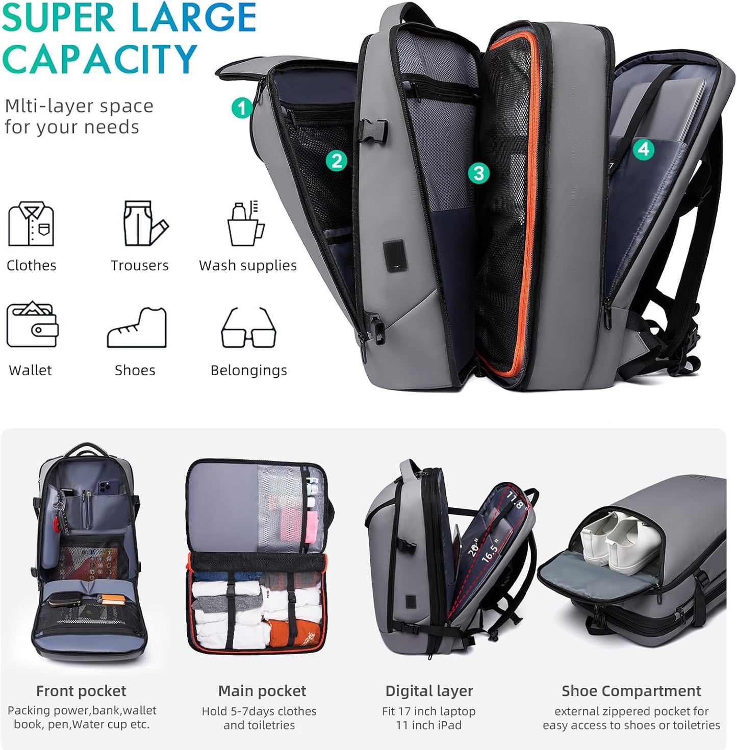 Carry on Backpack Airline Approved for Men, Travel 50L Expandable backpack Luggage Fits 17.3 Inch Laptop with USB Charging Port(grey)