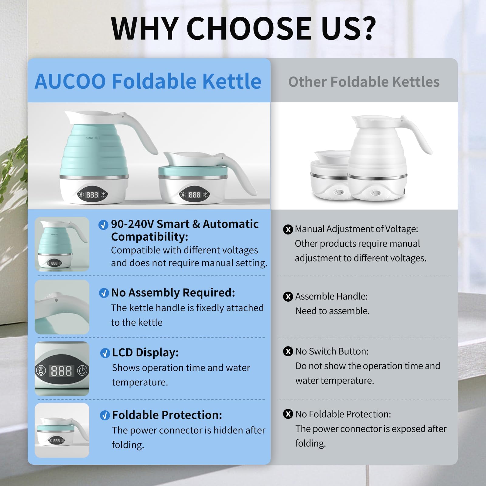 AUCOO Collapsible Travel Kettle Electric Portable Foldable Kettle for Boiling Water, Suitable for