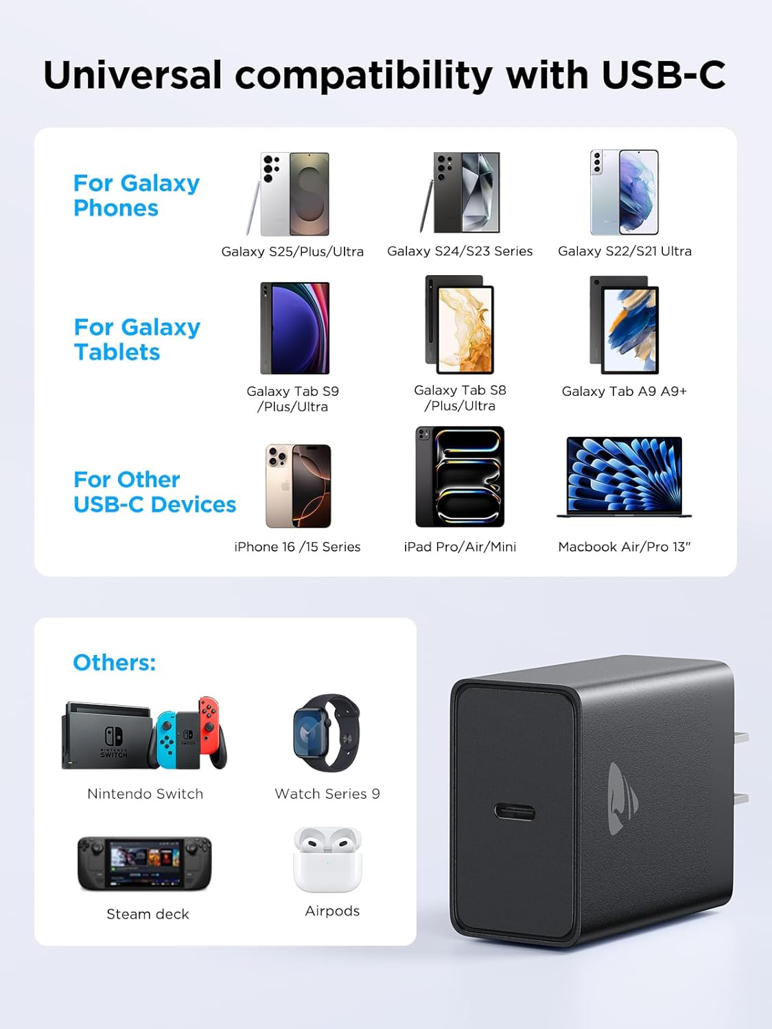 Aioneus Charging Adapter 45W Super Fast Charger Type C Android Charger USB C Fast Charging Block for Samsung Phone Charger for Samsung Galaxy S25/S25 Ultra/S24/S23/S22/S21/S20/Note 20,iPhone 17/16/15
