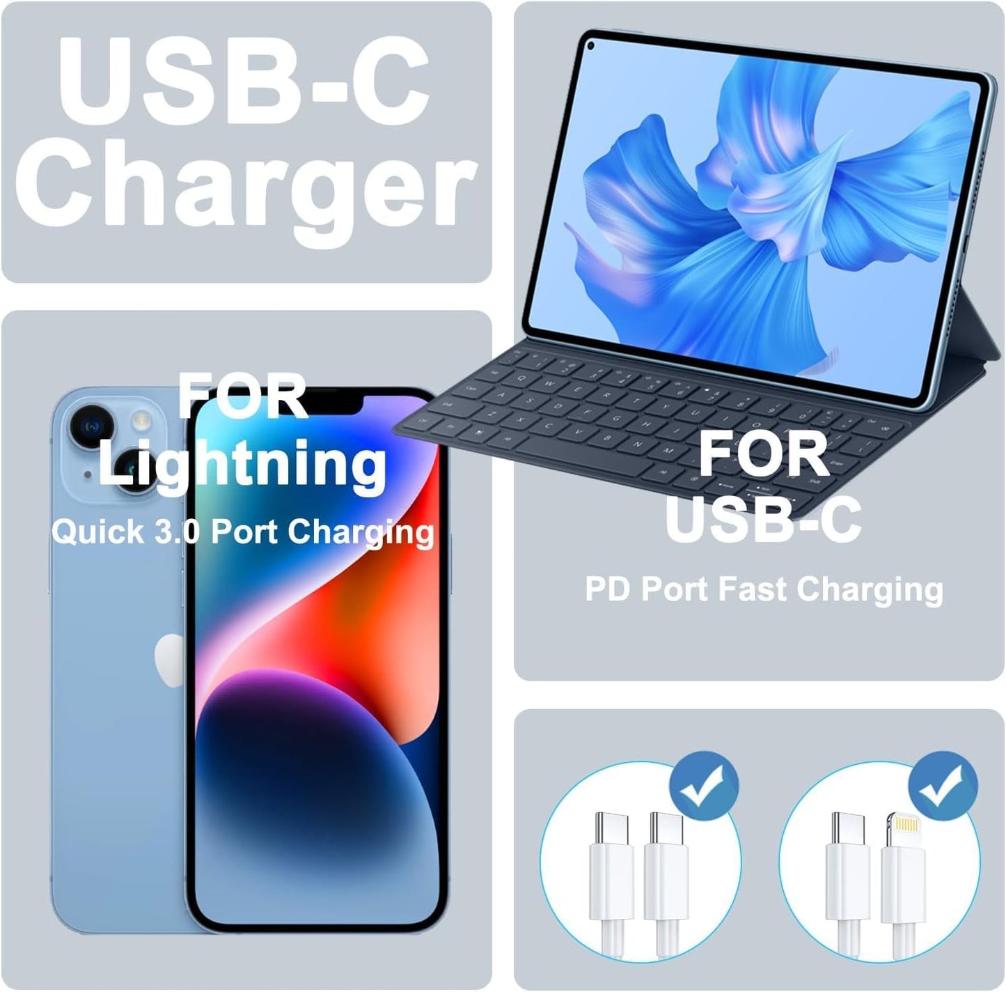 iPhone USB C Fast Charger Block, 2Pack 20W USB C Wall Charging Plug, Type C PD Power Adapter Brick Cube Box for Apple iPhone 17 Pro Max/17 Air/16 Pro Max/15 Plus/14 Pro/13/12 Mini/11/XS/XR, iPad Pro