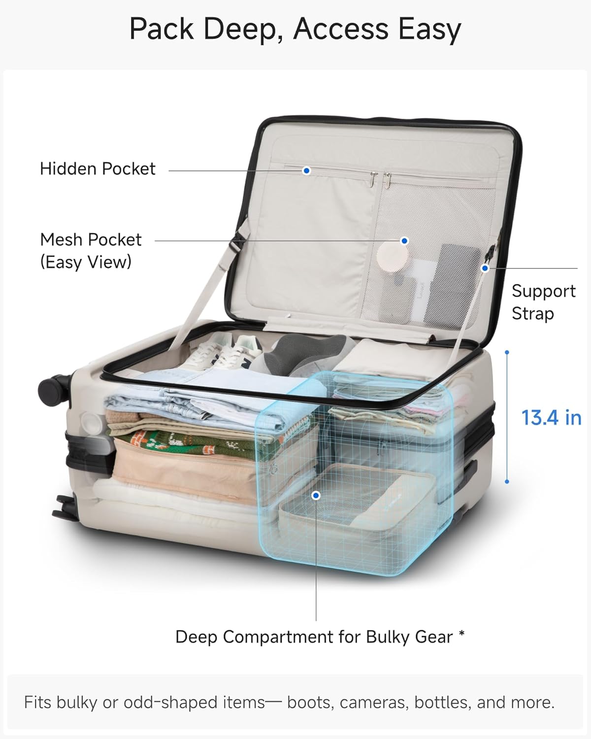 LUGGEX Checked Suitcase with Spinner Wheels, FLO5 Expandable Polycarbonate Hard Shell Suitcase with