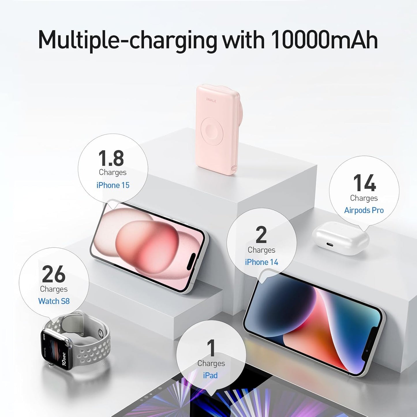 iWALK Magnetic Wireless Power Bank with iWatch Charger,10000mAh PD Fast Charging Portable Charger Compact Battery Pack Compatible with iPhone 17/16/15/14/13/12 Series,Apple Watch Ultra/8/7/6/5/4