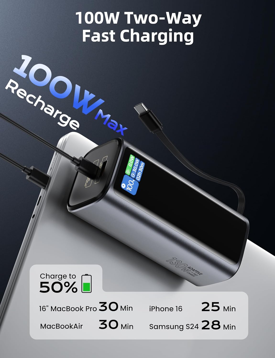 Laptop Power Bank, 130W Portable Charger with Dual Ports & Built-in Retractable Cable, 27000mAh Portable Power Bank with Smart Digital Display, for iPhone 17/16/15 Pro/Pro Max Series, MacBook, Android