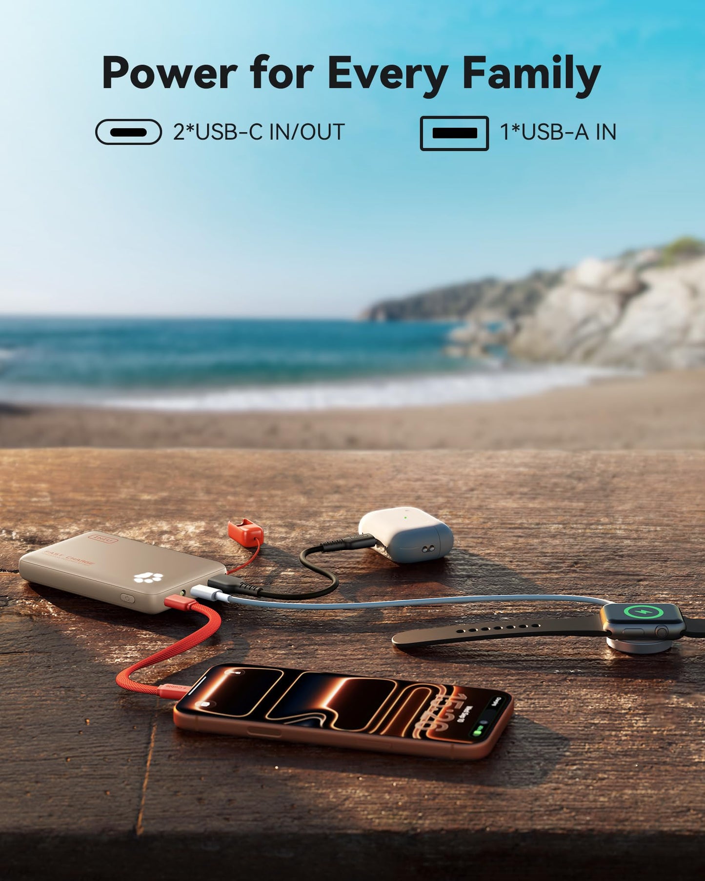 INIU 45W Fast Charging Portable Charger, Smaller 10000mAh Travel Power Bank