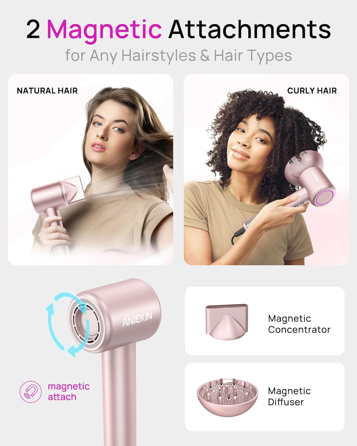 Hair Dryer, High-Speed Ionic Low Noise Blow Dryer with Brushless Motor for Fast Drying