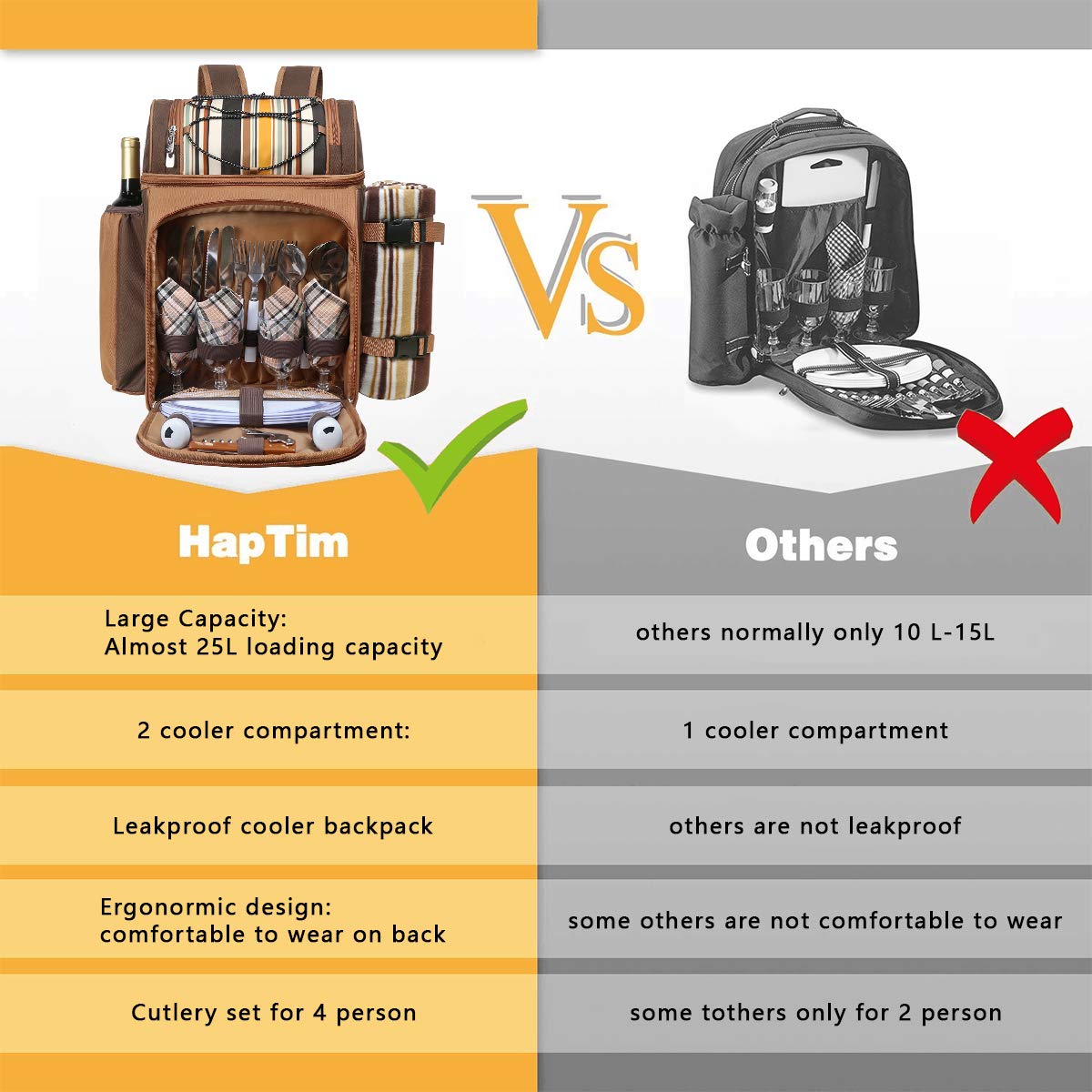 Hap Tim Picnic Basket Backpack for 4 Person with Insulated Leakproof Cooler Compartment, Wine