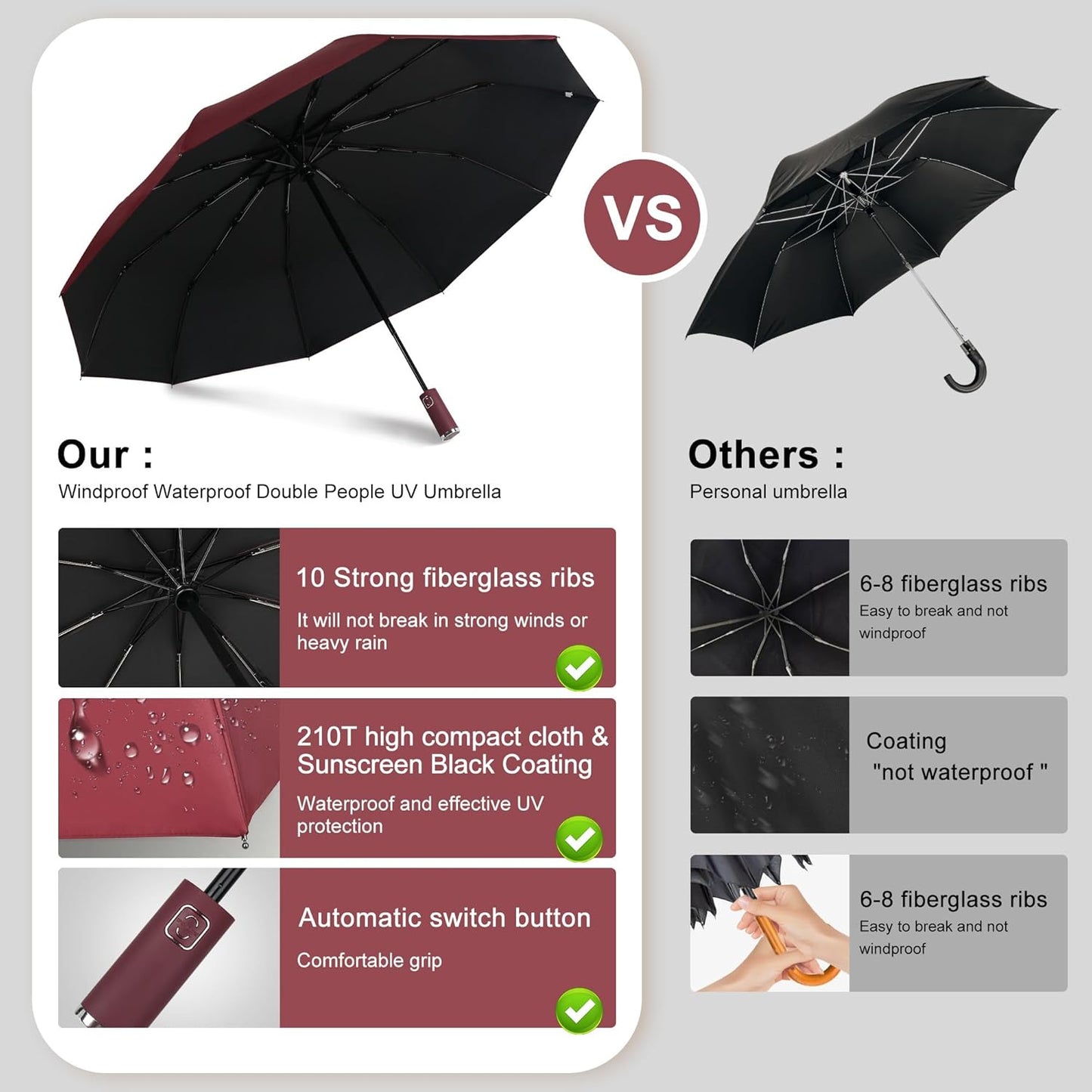 DOFOWOT UV Protection Umbrella for Rain Sun Umbrellas Windproof Anti-Rebound UPF 50+ UV Travel Umbrella Compact for Women Men