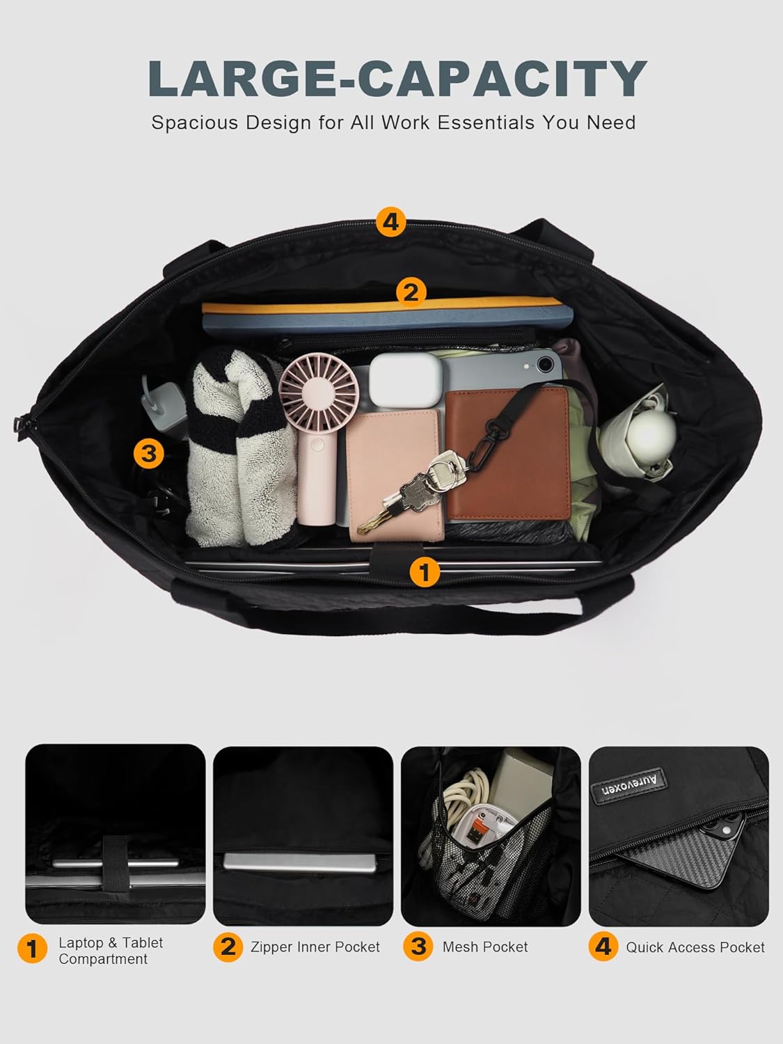 2 PCS Set Quilted Large Travel Tote for Women, Lightweight Tote Bag with 17’’ Laptop Compartment and Zipper Closure, Water-Resistant Puffer Bag for Travel, Office, Gym
