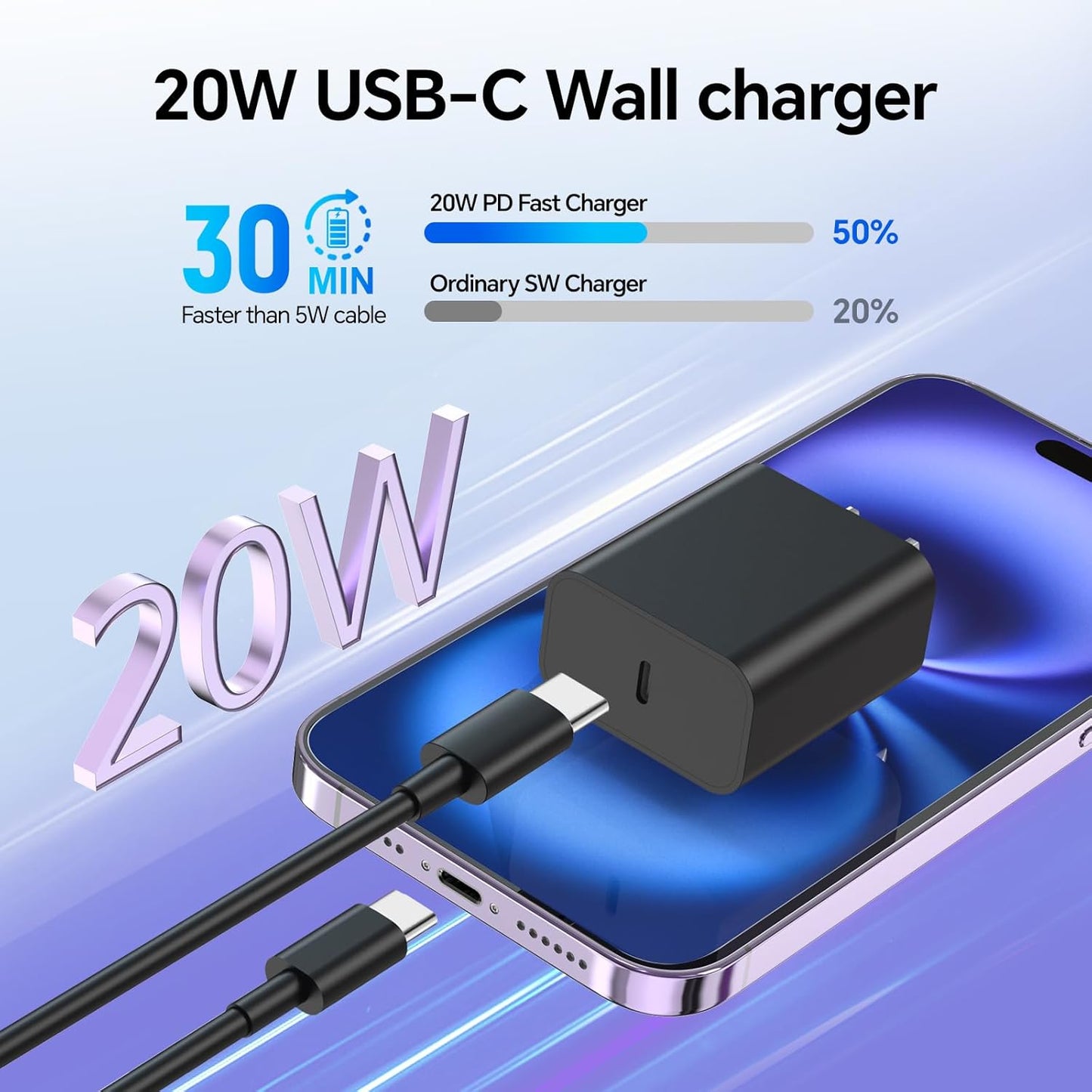 Compatible with iPhone16/15 Charger Fast Charging, 3 Pack 20W USB C Colorful Charger Block with 10 FT USB-C to C Cable for Phone16 15 Pro/Plus/Pro Max,Pad Pro 12.9/11 inch,Pad Air 5th-Pink/Green/Black