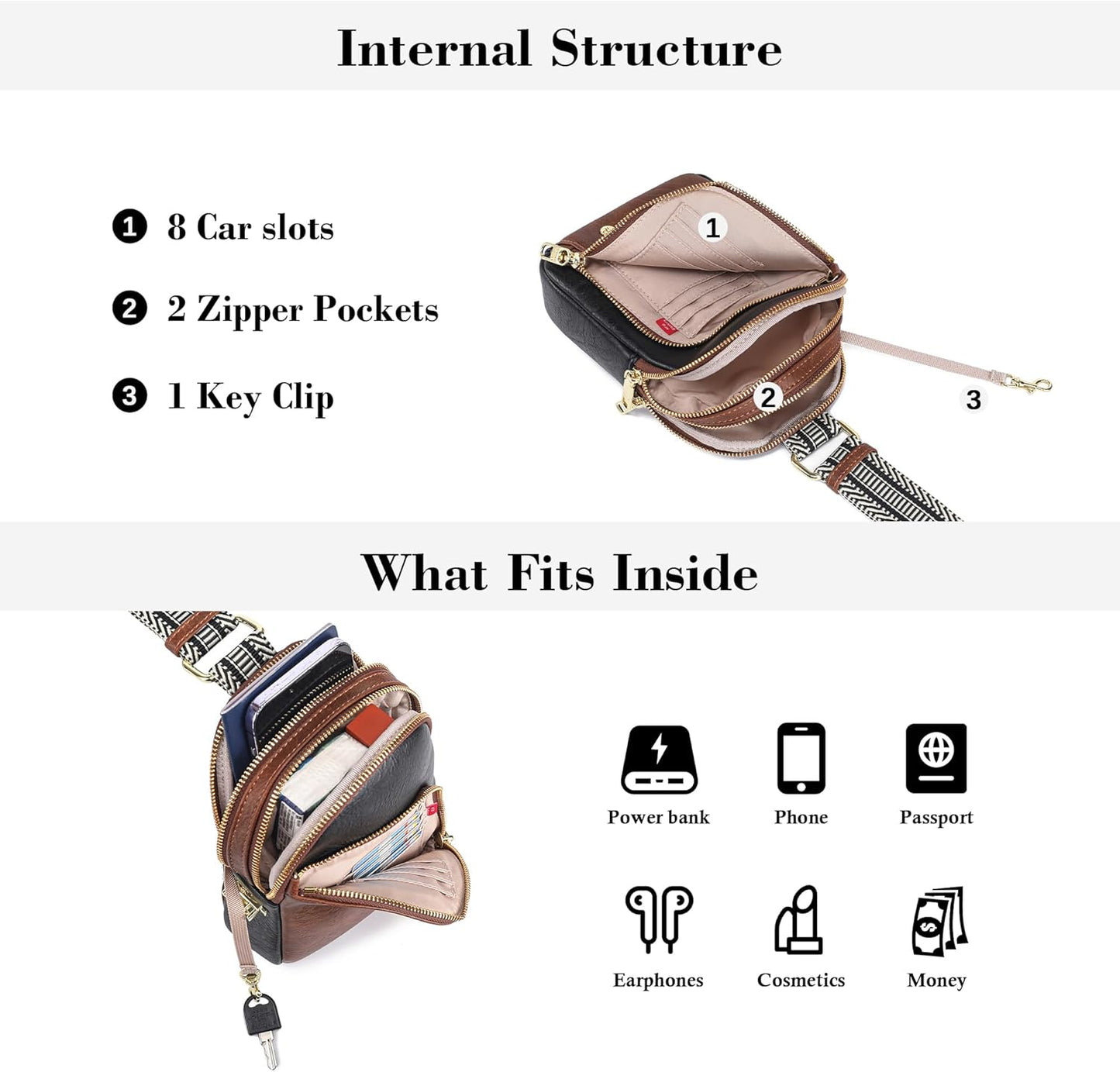 INICAT RFID Blocking Sling Bag Anti Theft Crossbody Bags for Women Travel Fanny Pack Cross Body for Woman Chest Bag