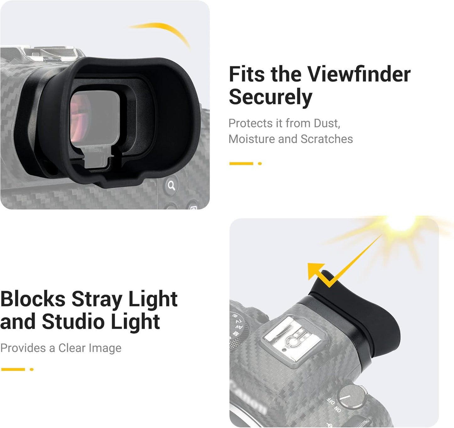 EOS R6 Mark II R6 R5 R5C Eyecup Eyepiece，Soft Silicon Extended Camera Eye Cup Viewfinder Special Designed for Canon EOS R6 Mark II R6 R5 R5C R5 C Full-Frame Mirrorless Camera