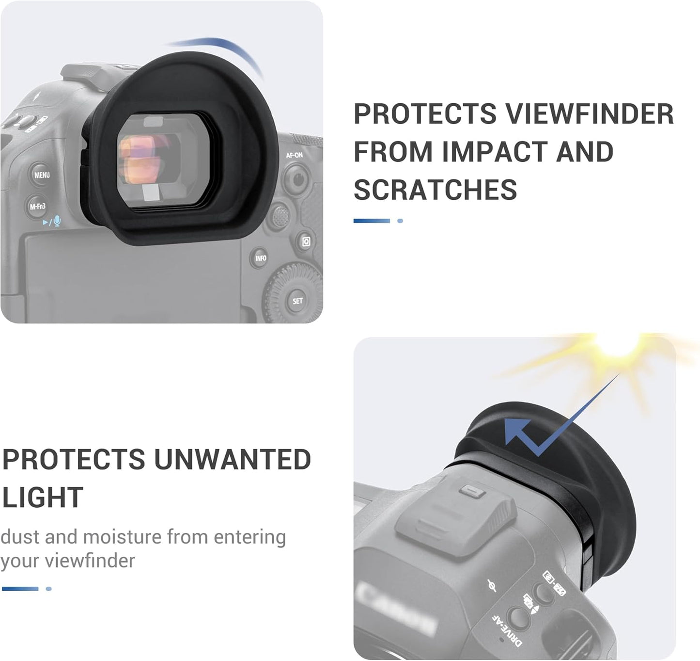 Extended EOS R1 Eyecup Eye Cup Eyepiece, Soft Silicon Camera Viewfinder Eyeshade Cover Protector