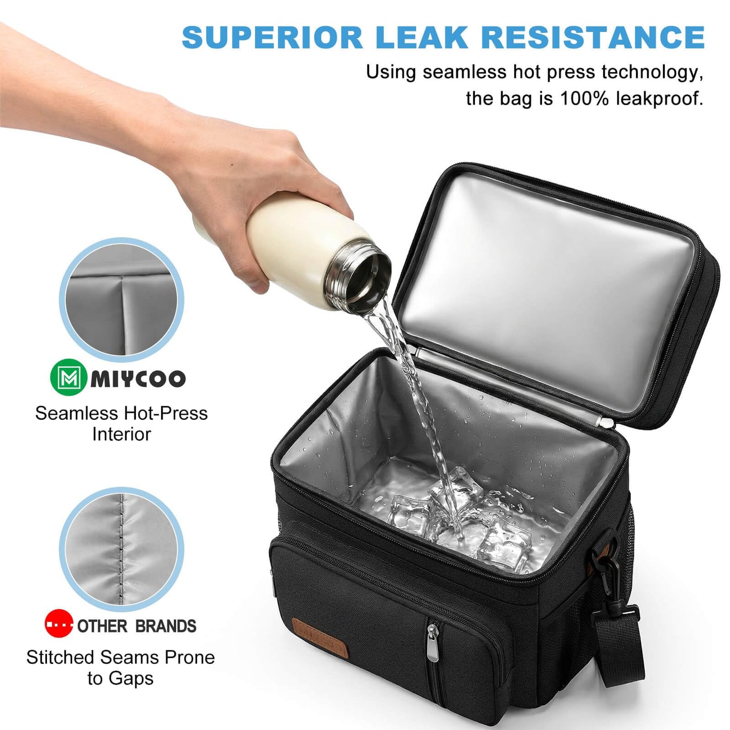 MIYCOO Lunch Bag & Lunch Box for Men Women, Double Deck & Leakproof