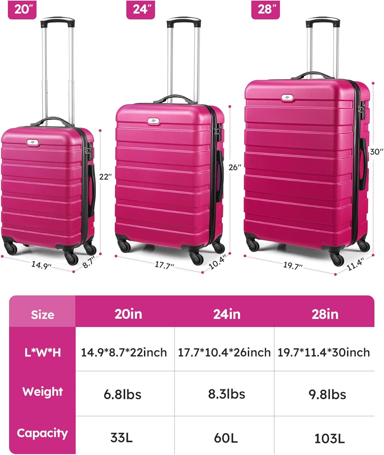 Suitour Luggage 3 Piece Sets Hard Shell Luggage Set with Spinner Wheels, TSA Lock, 20 24 28 inch