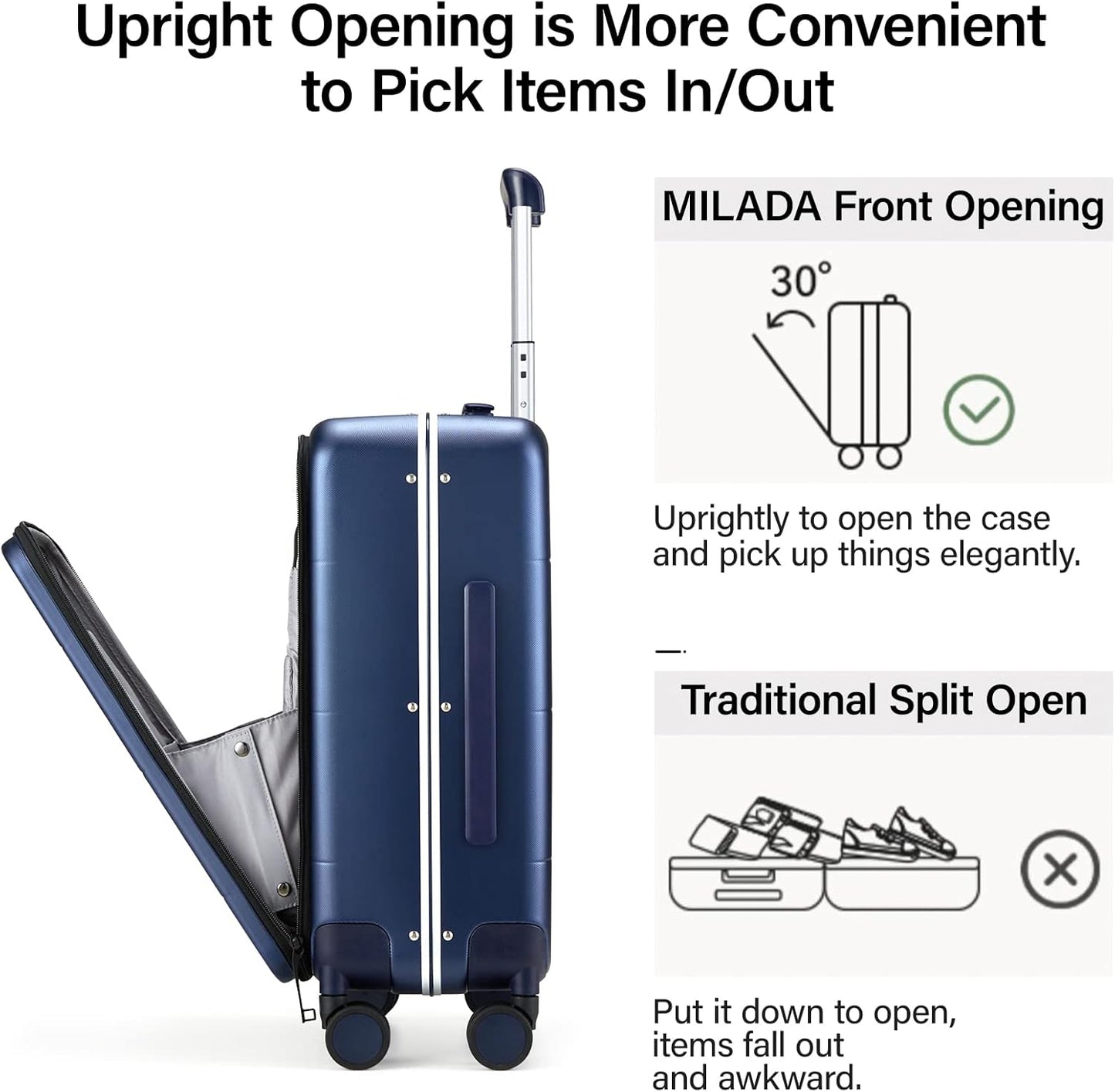 MILADA Carry On Luggage 22x14x9 Airline Approved Spinner Wheels TSA Luggage 20 Inch Hard Shell