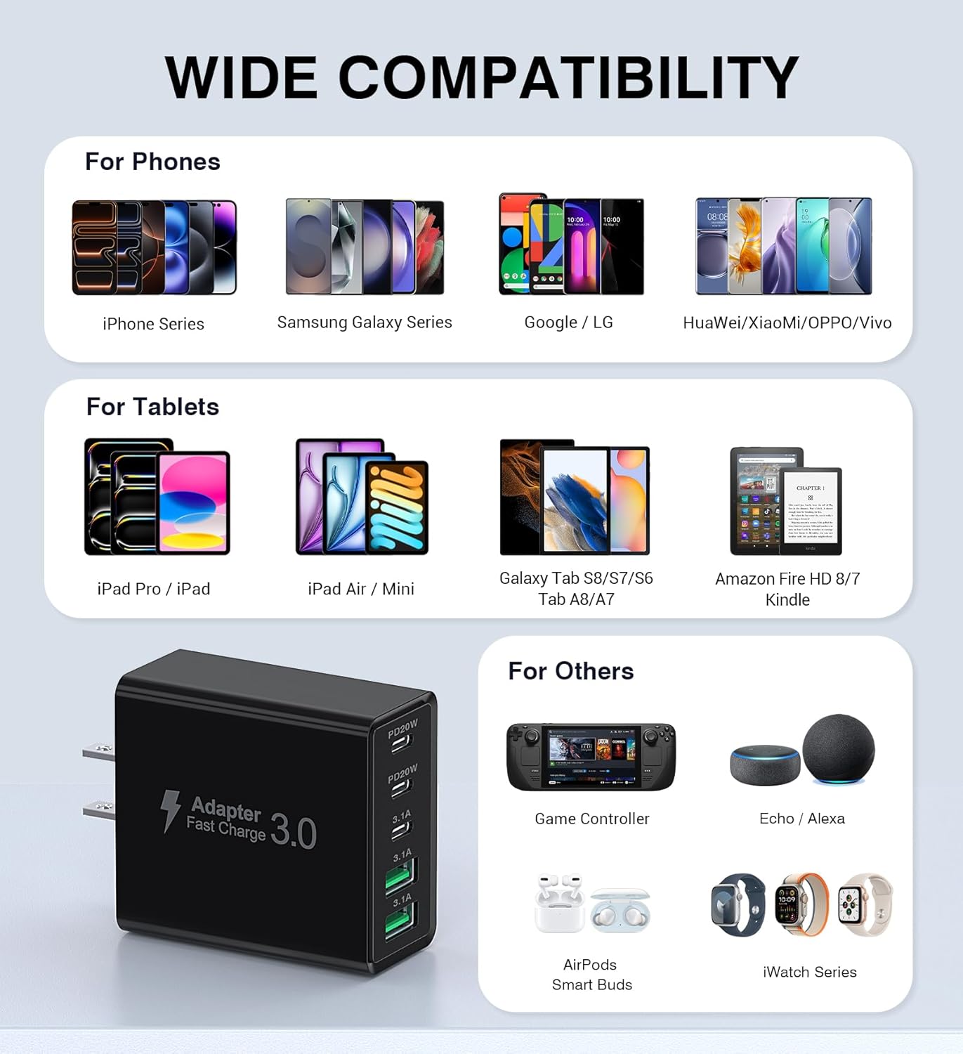 [2-Pack] USB C Wall Charger, 60W Type C Charger Block 5-Port Fast Charging Blocks,3USB C+2USB A Multiport Plug,PD Power Adapter Brick Cube for iPhone 17/16/15/14/13/Pro,iPad,Samsung,for Switch（Black）