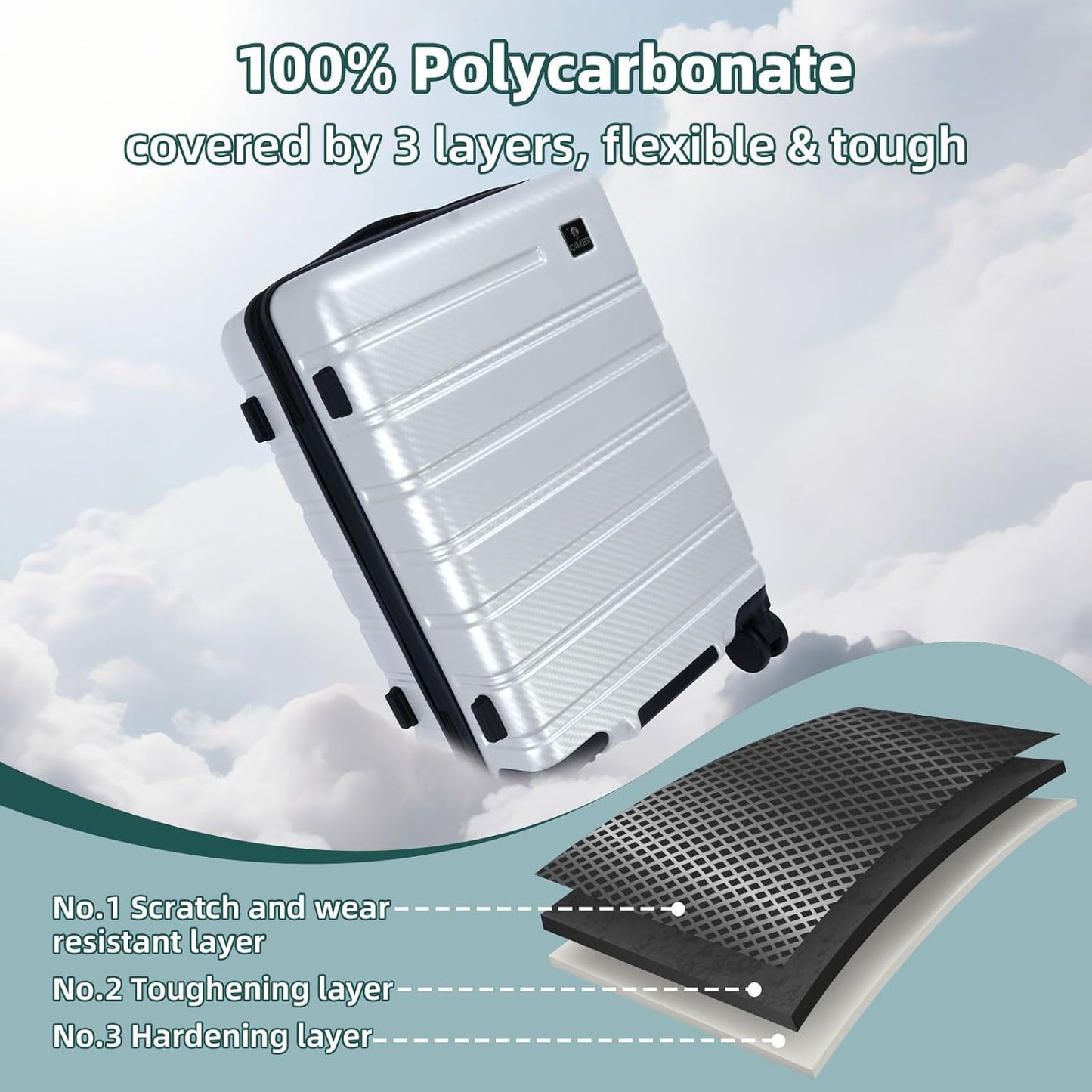 Carry on Luggage, PC Hard Shell Suitcase 22x14x9 Airline Approved TSA Lock YKK Zippered Double