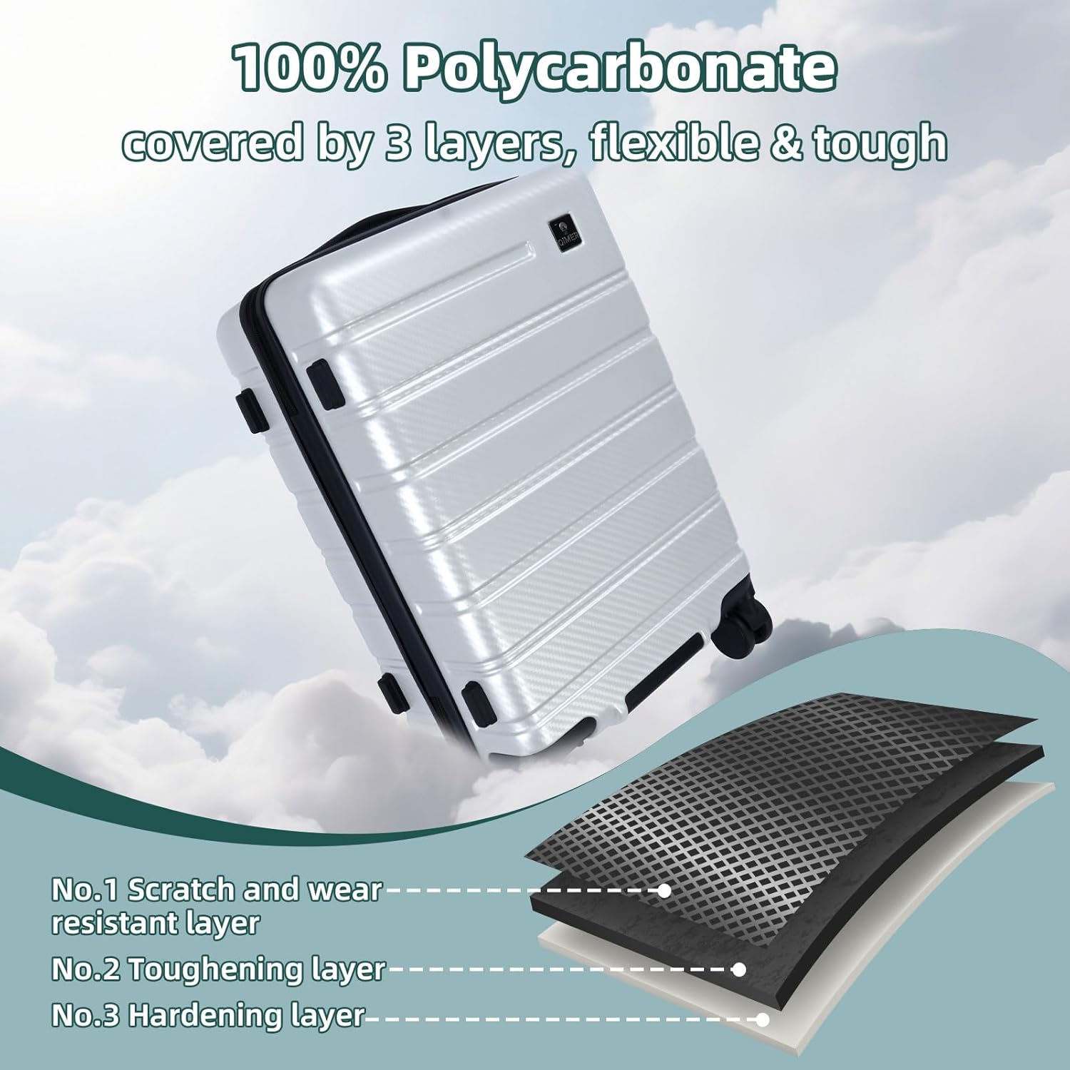 Carry on Luggage, PC Hard Shell Suitcase 22x14x9 Airline Approved TSA Lock YKK Zippered Double