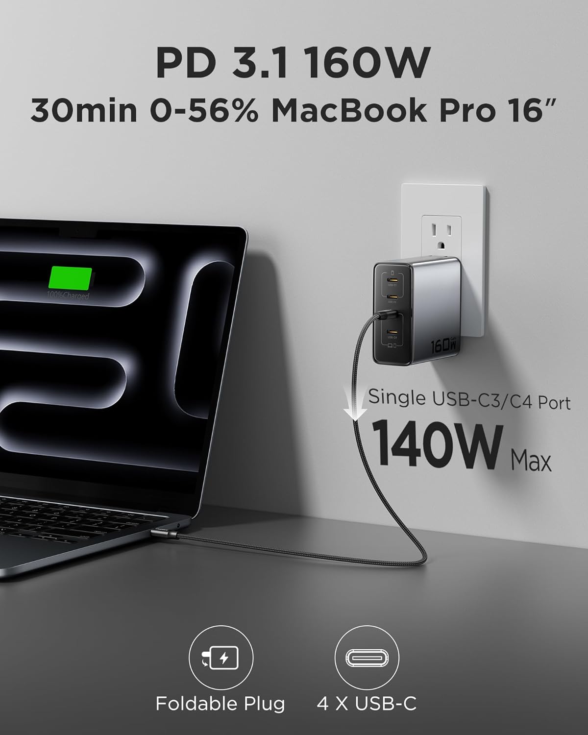 PISEN 160W USB C Charger - PD3.1 GaN Fast Charger USB C 4-Port Foldable Charging Block 160Watt Power Adapter with 6FT 240W Type-C Cable, 160W Charger for MacBook, Laptops, Samsung, iPad, iPhone Series
