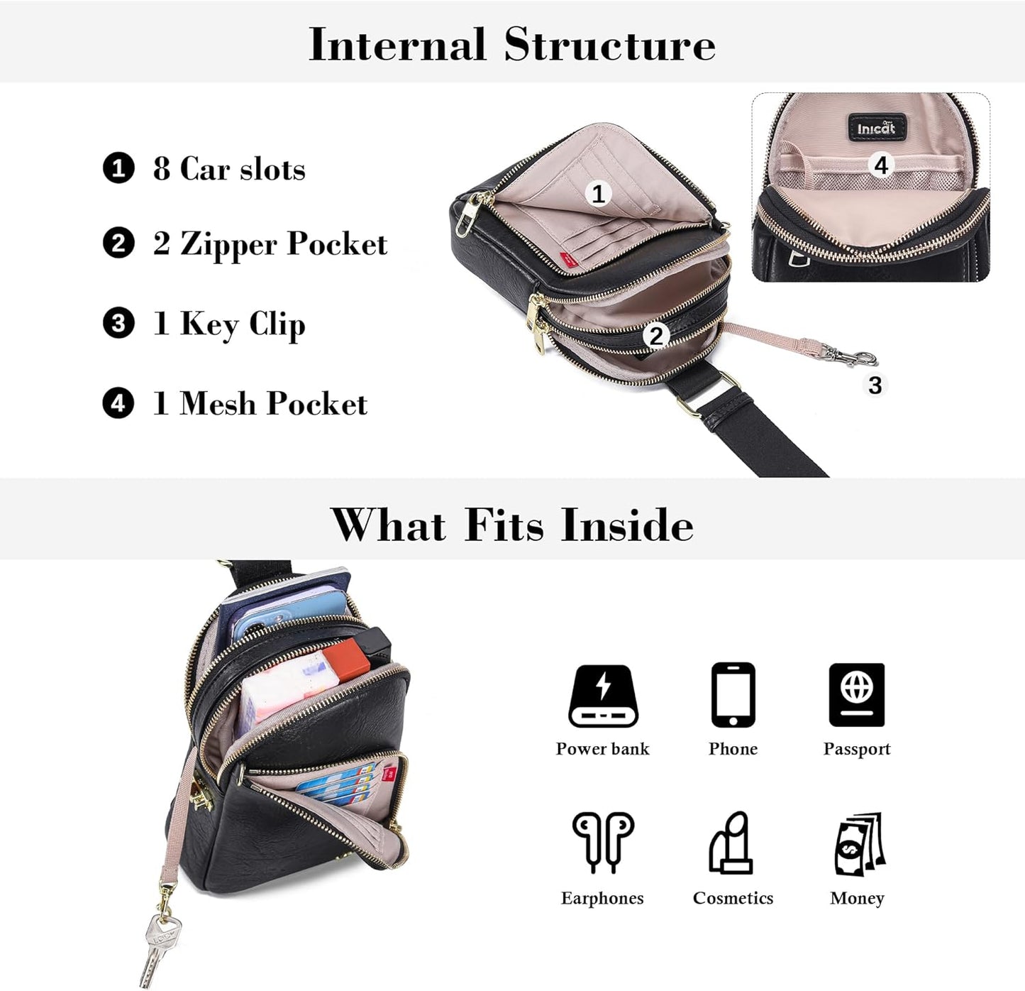 INICAT RFID Blocking Sling Bag Anti Theft Crossbody Bags for Women Travel Fanny Pack Cross Body for