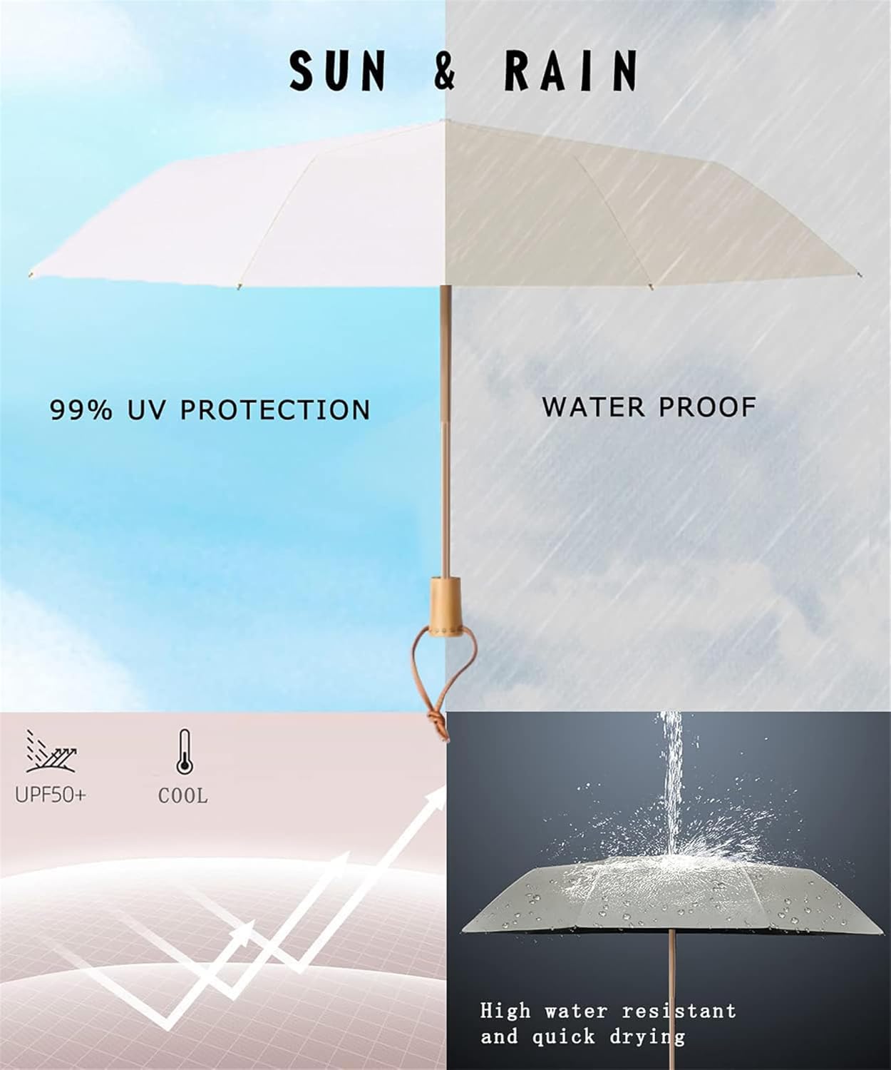 Sun Umbrella UV protection UPF 50+ Compact Portable travel Parasol Auto Open Close Windproof and Waterproof Folding Sun and Rain Small Umbrella For Walking