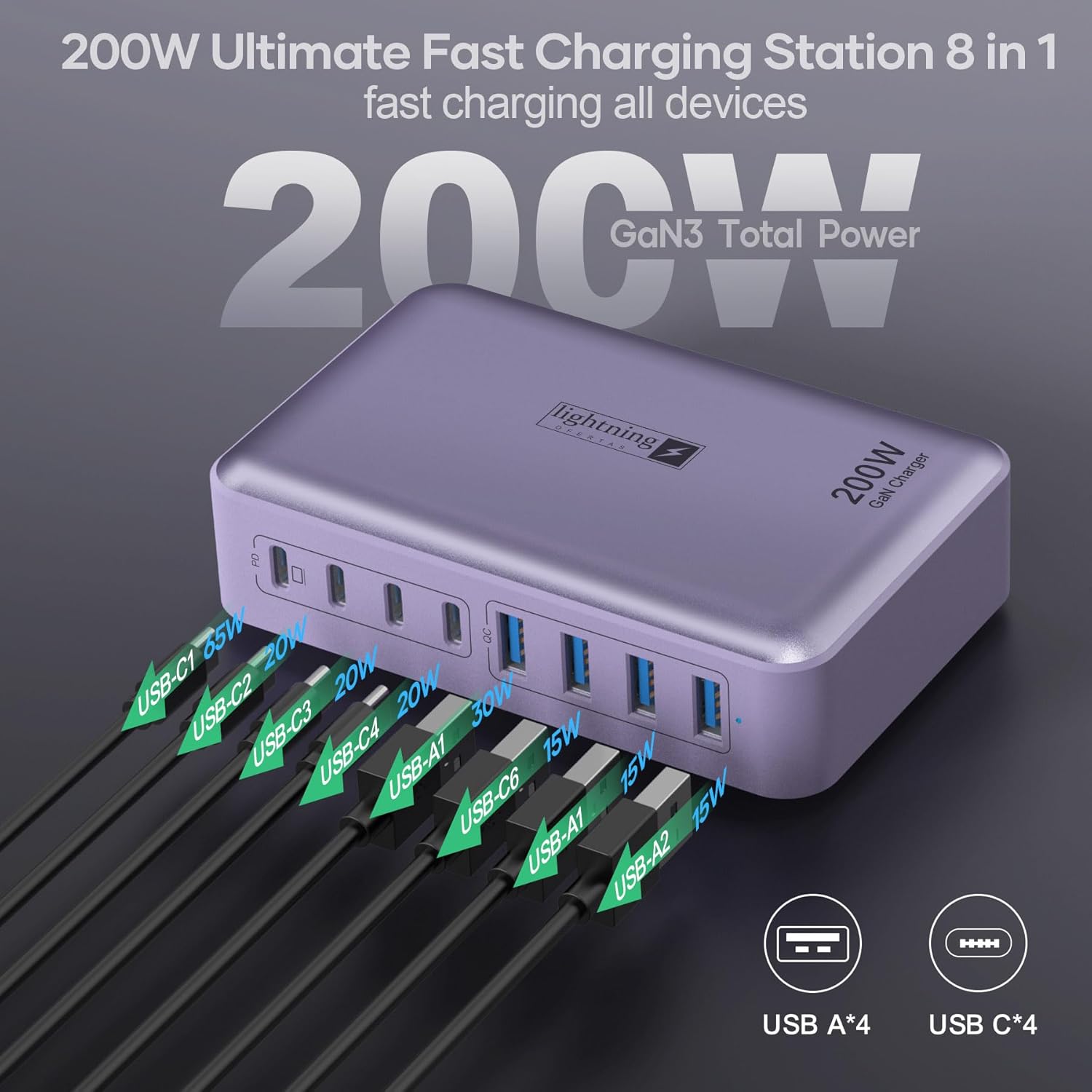 8-Port Type C Fast Charger Block 200W with Flat Plug, Braided Power Cord, and On/Off Switch- USB